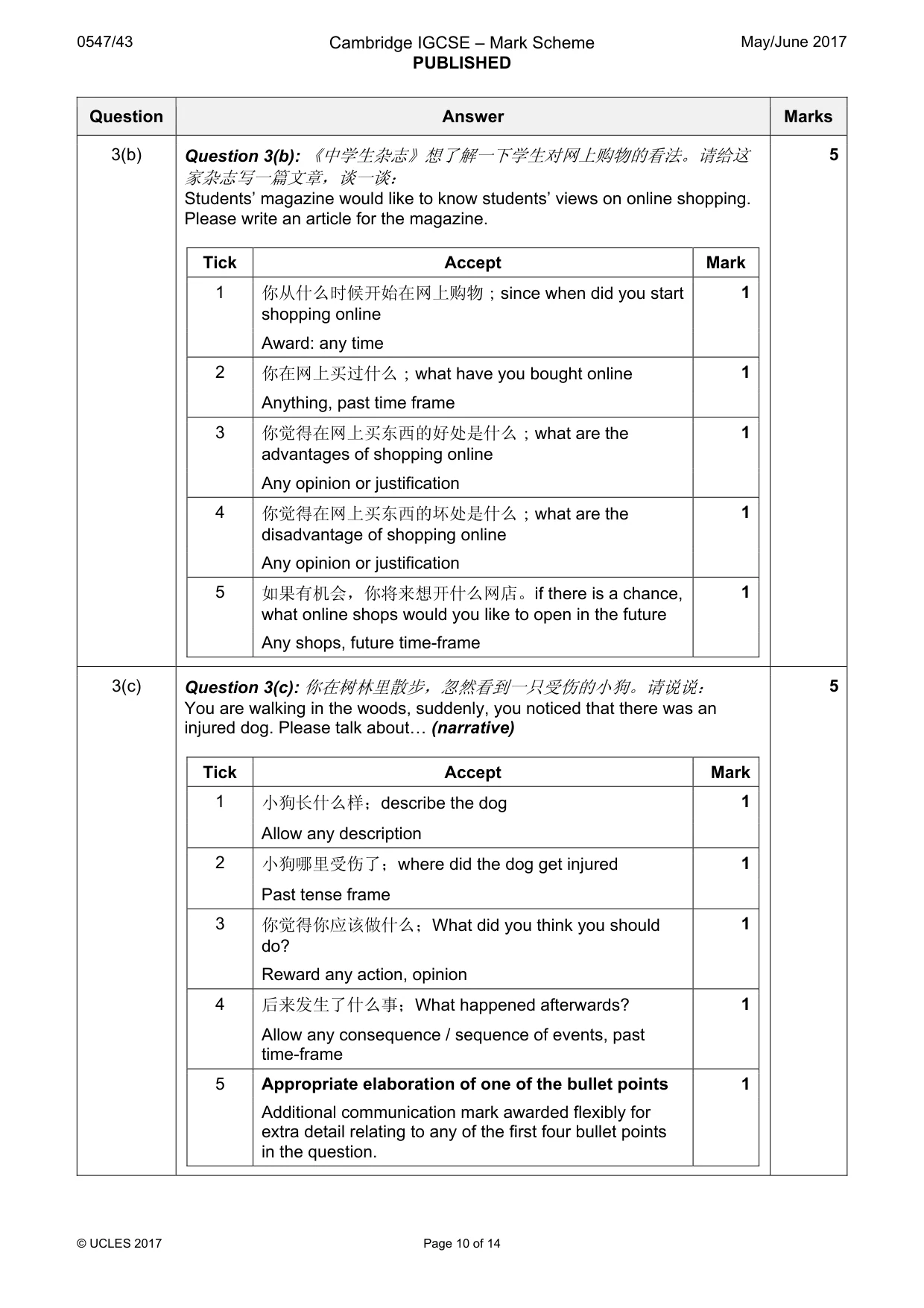 Mark scheme, page 10 of 14