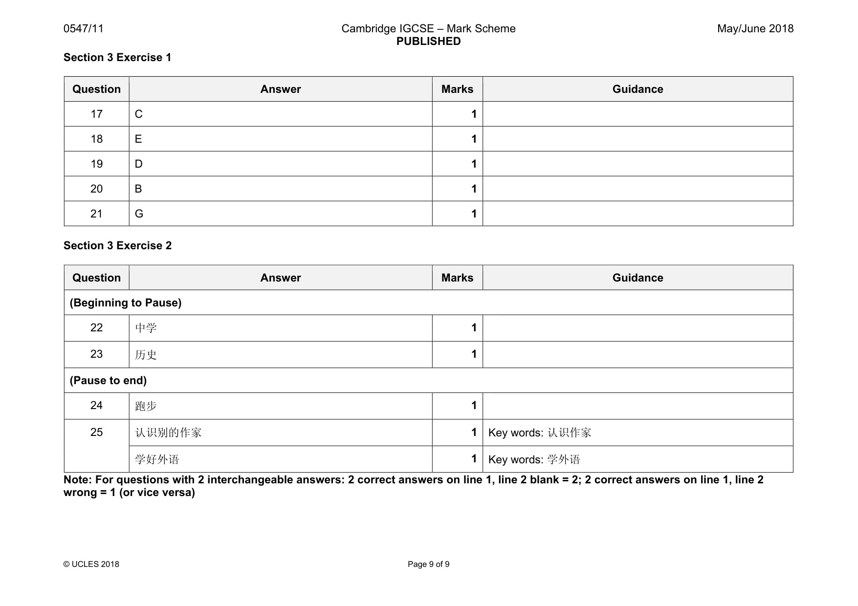 Mark scheme, page 9 of 9