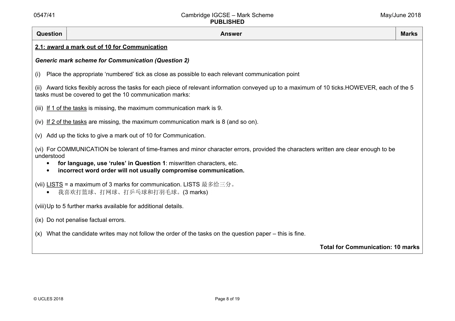 Mark scheme, page 8 of 19