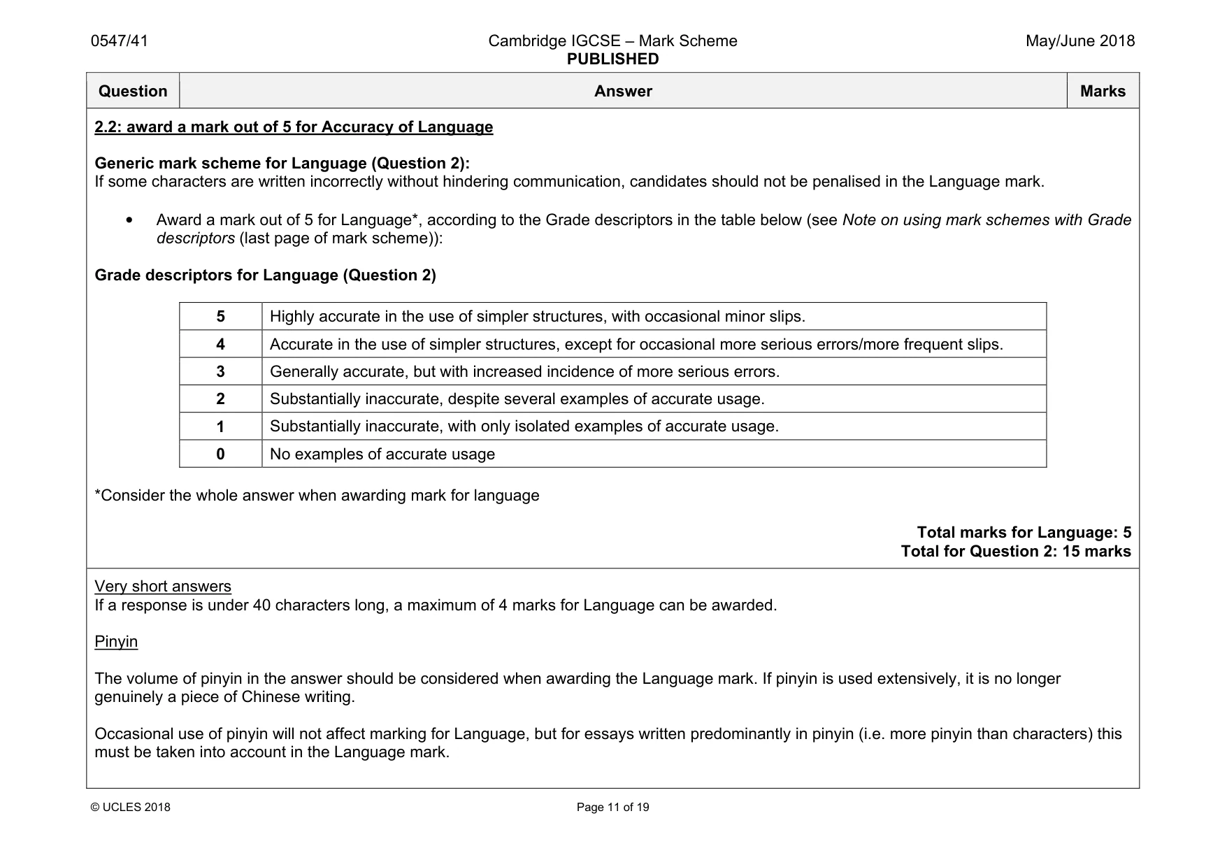 Mark scheme, page 11 of 19