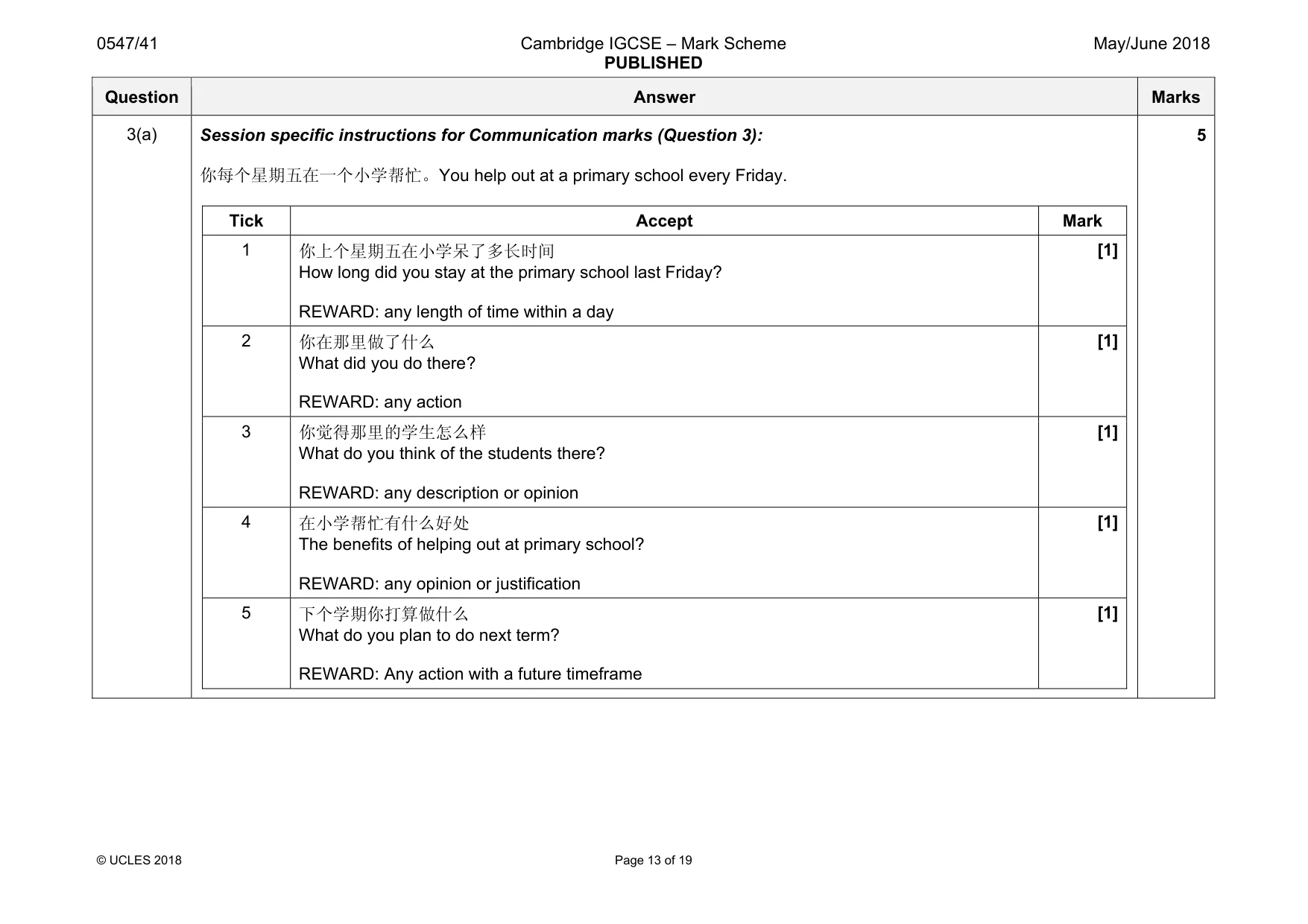 Mark scheme, page 13 of 19