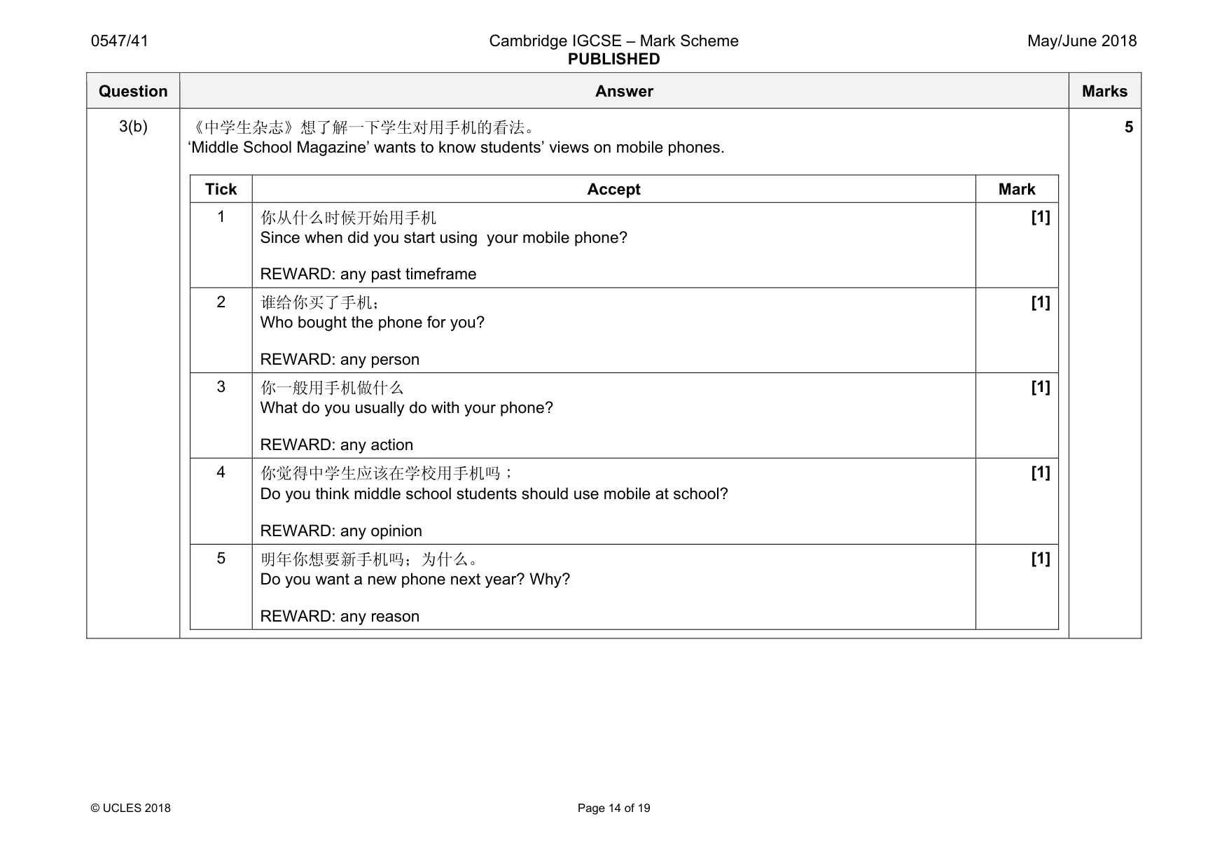 Mark scheme, page 14 of 19