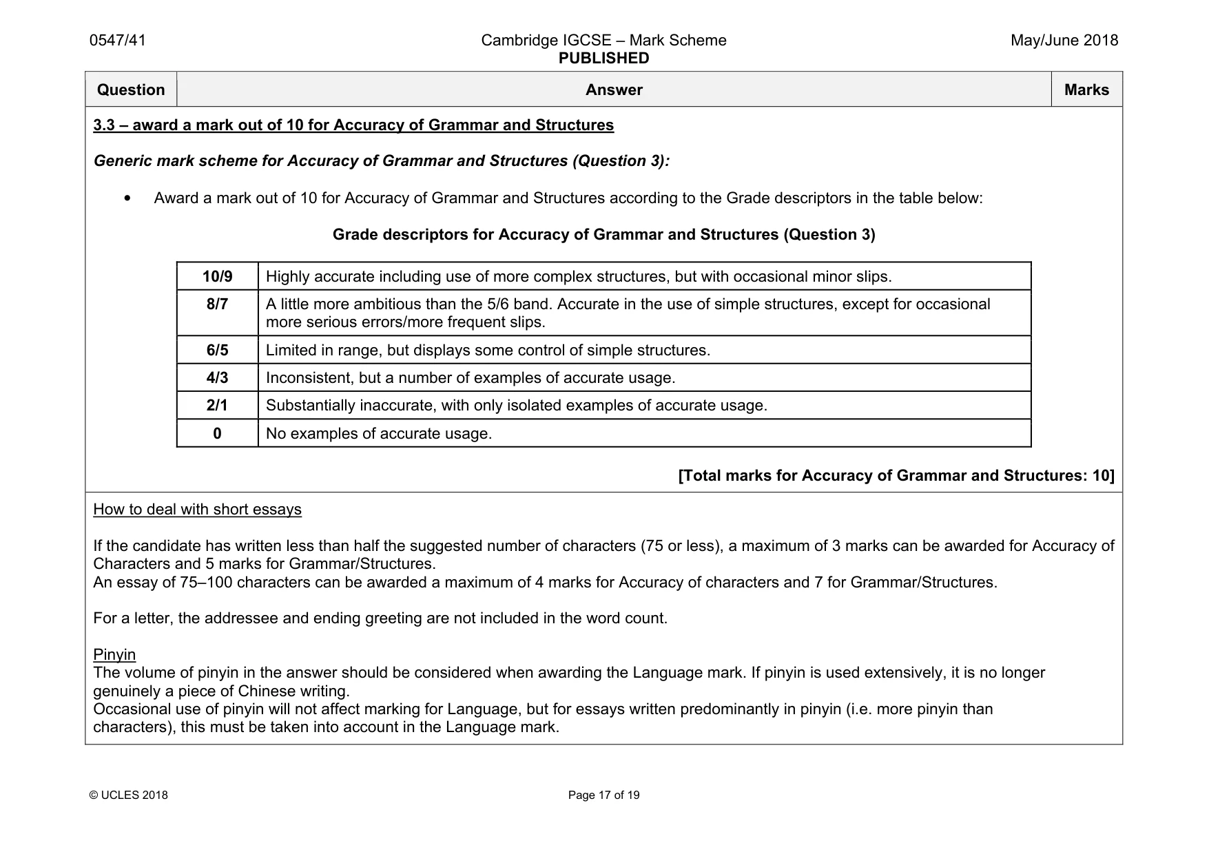 Mark scheme, page 17 of 19