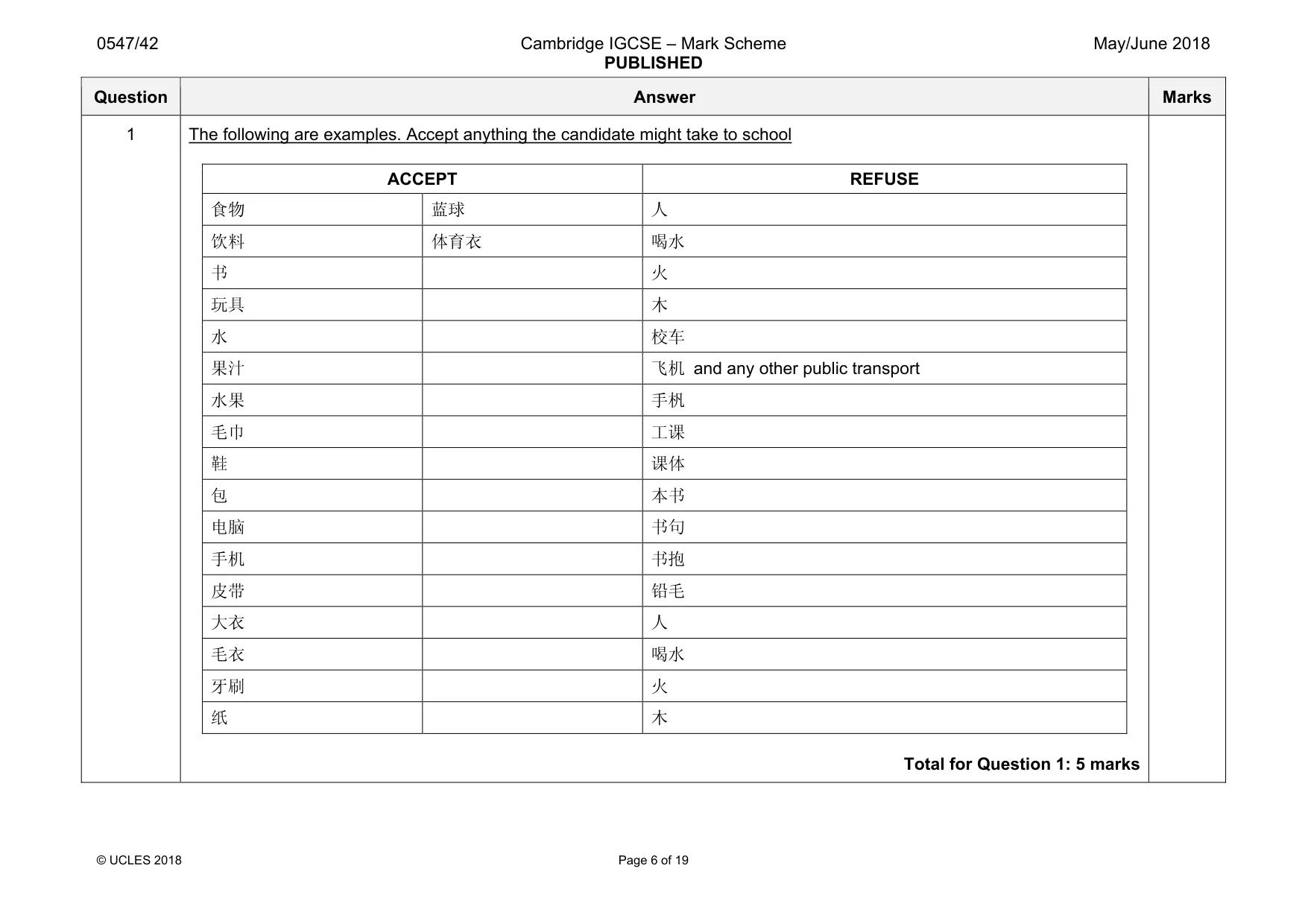 Mark scheme, page 6 of 19