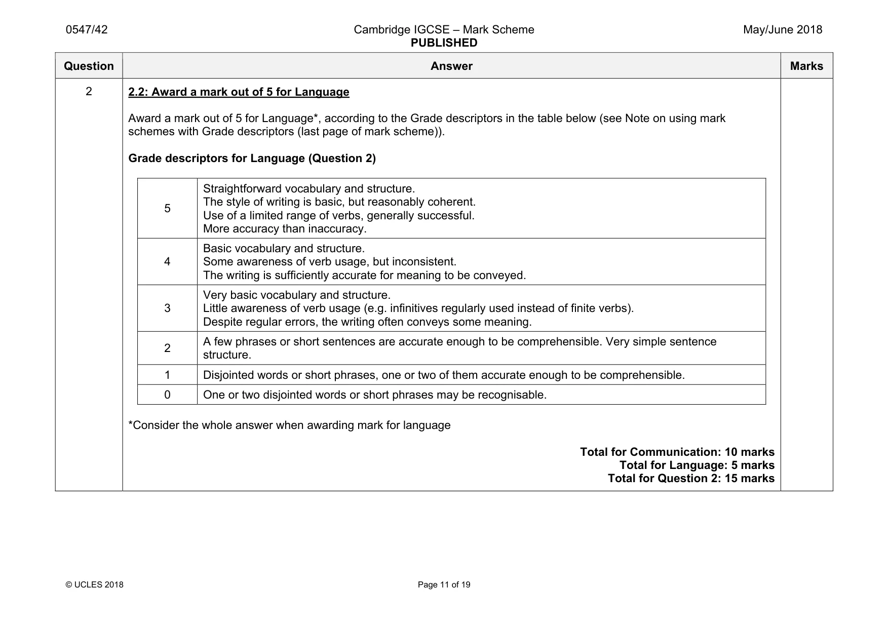 Mark scheme, page 11 of 19