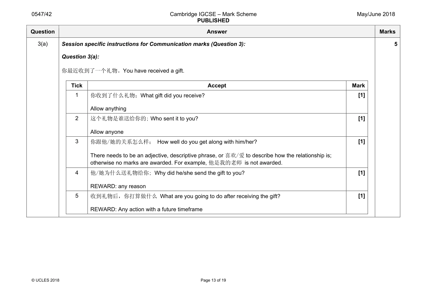 Mark scheme, page 13 of 19