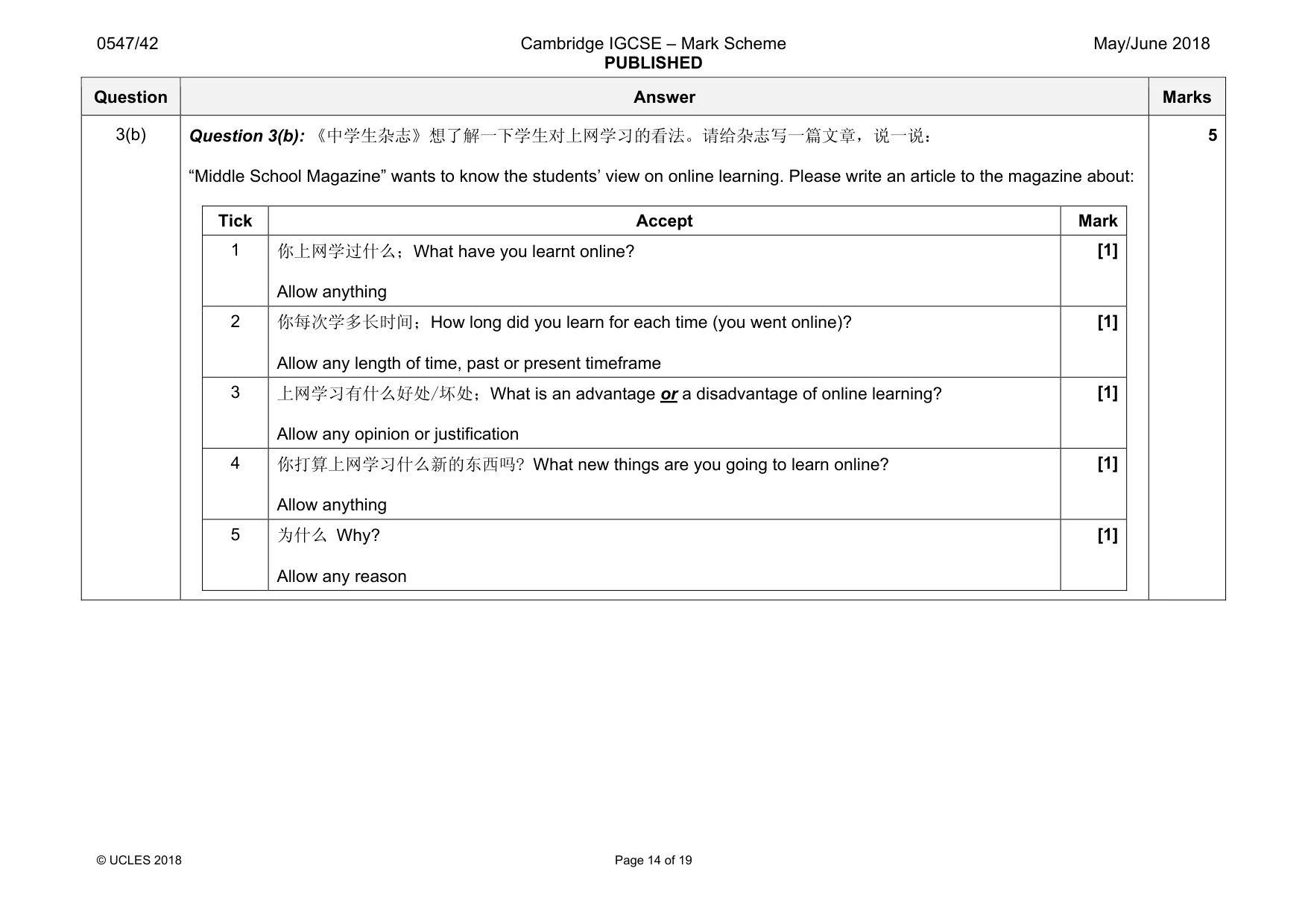 Mark scheme, page 14 of 19
