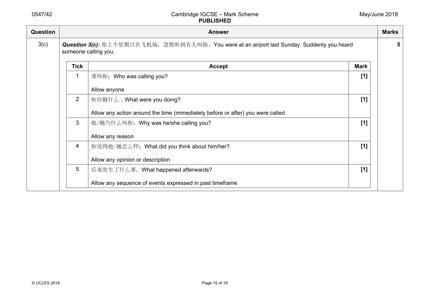 Mark scheme, page 15 of 19