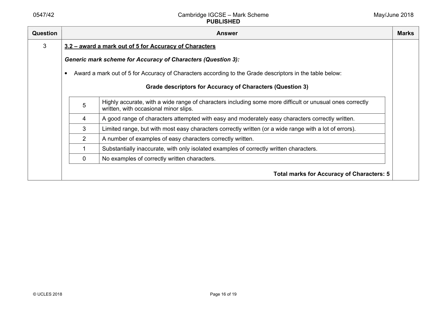 Mark scheme, page 16 of 19