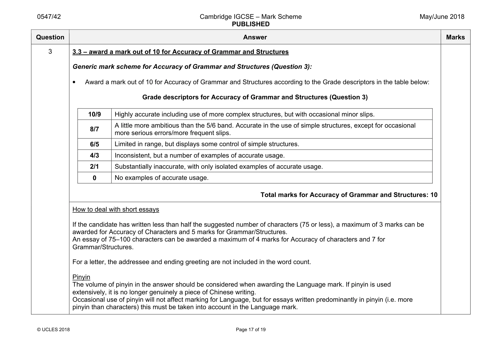 Mark scheme, page 17 of 19