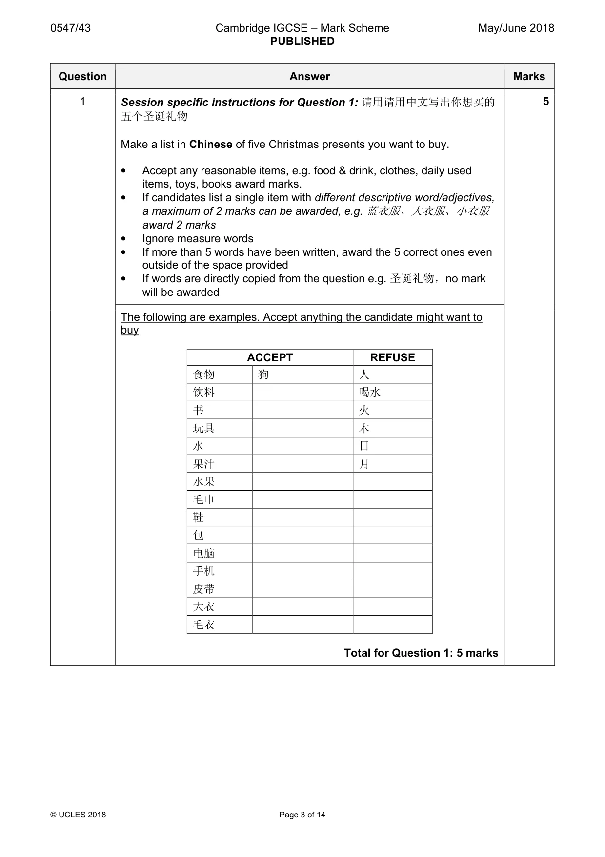 Mark scheme, page 3 of 14