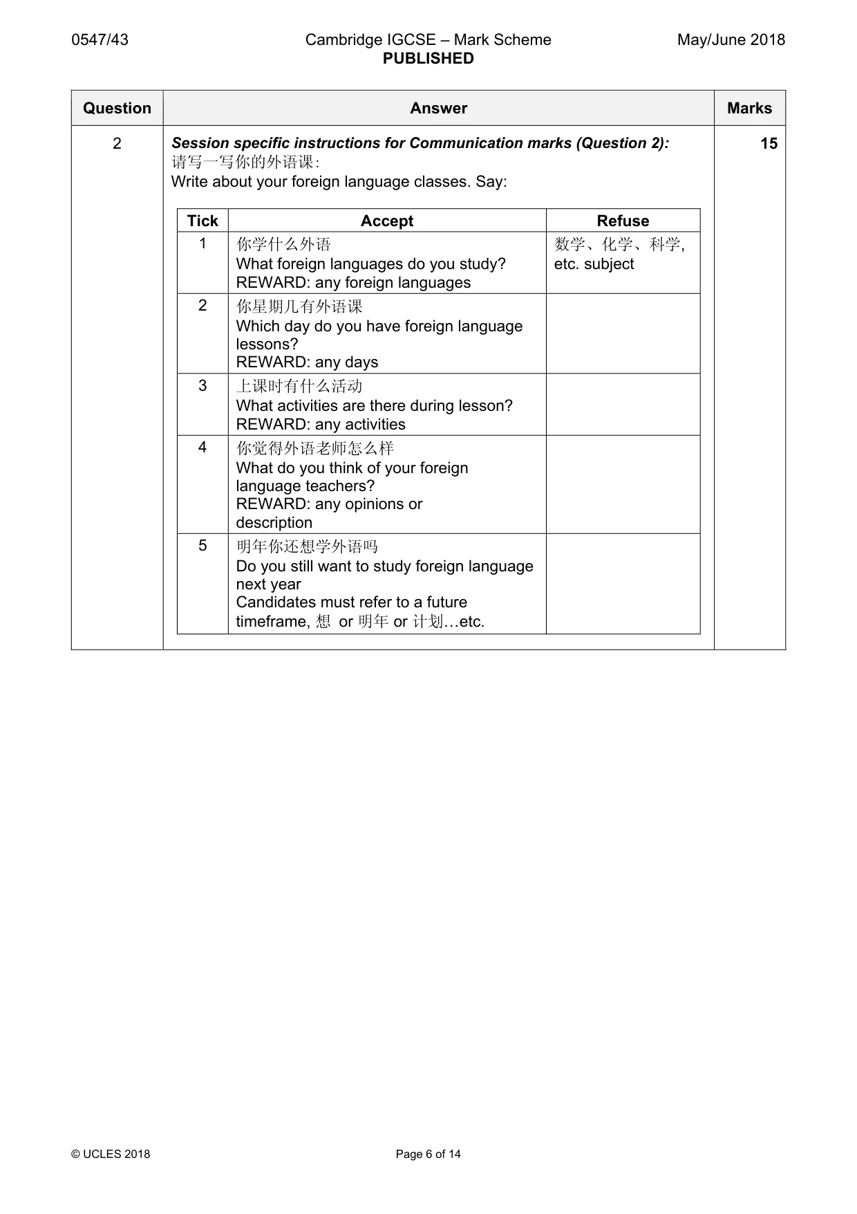 Mark scheme, page 6 of 14