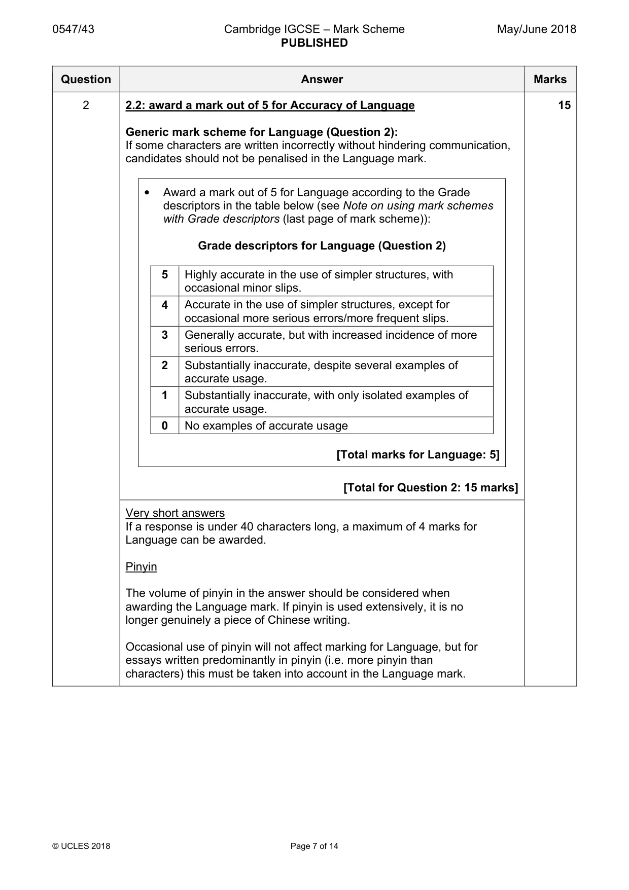 Mark scheme, page 7 of 14