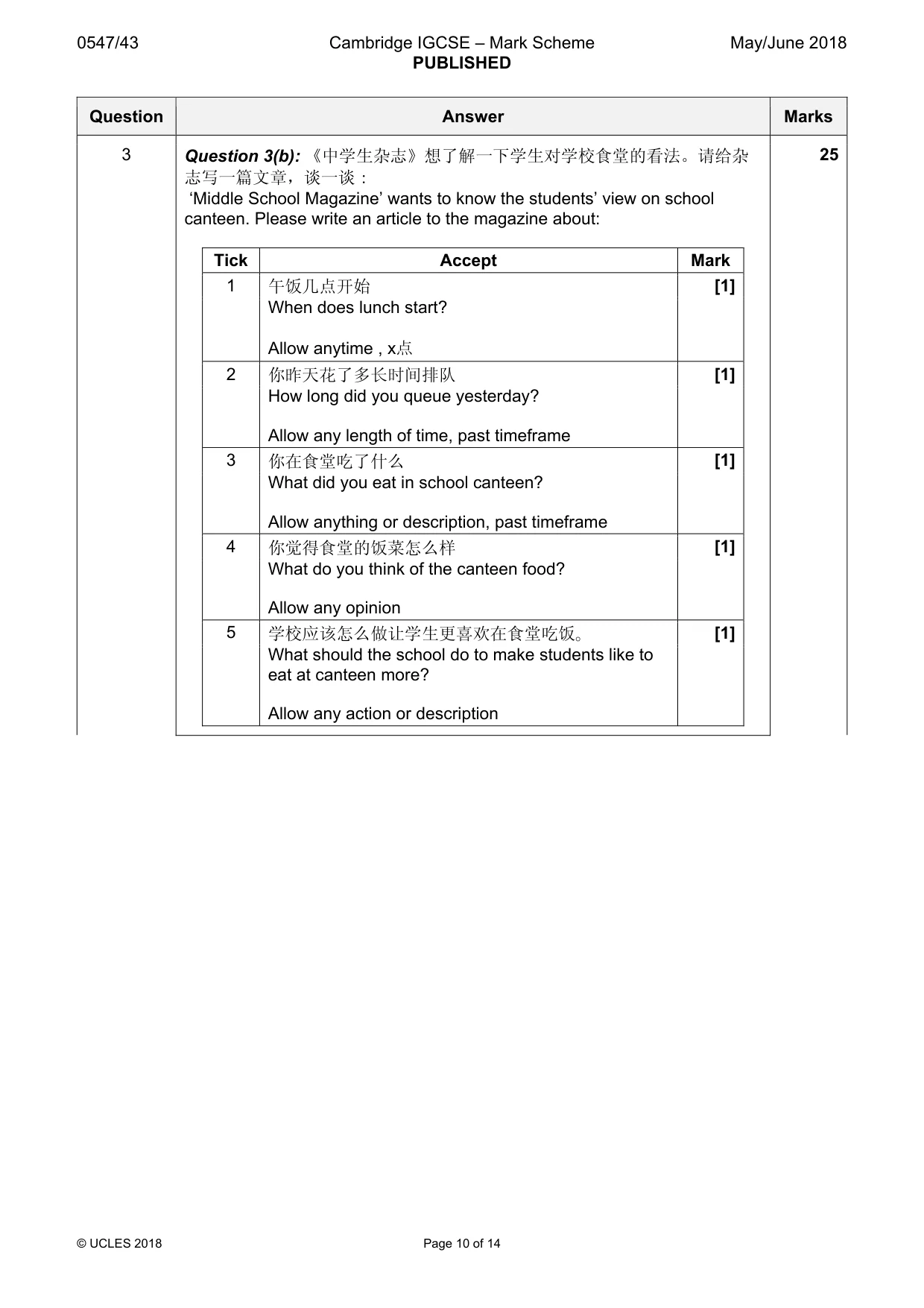 Mark scheme, page 10 of 14