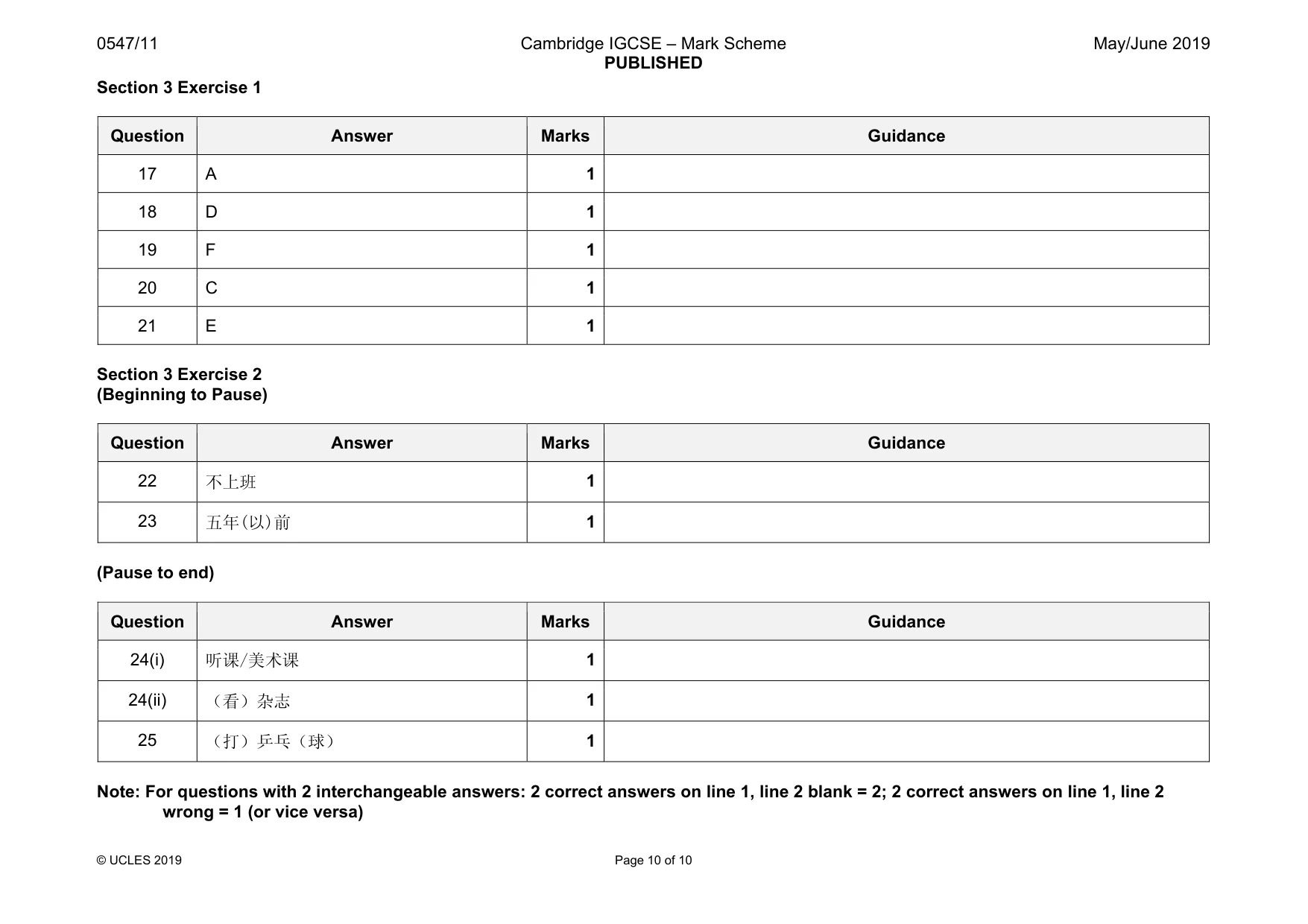 Mark scheme, page 10 of 10