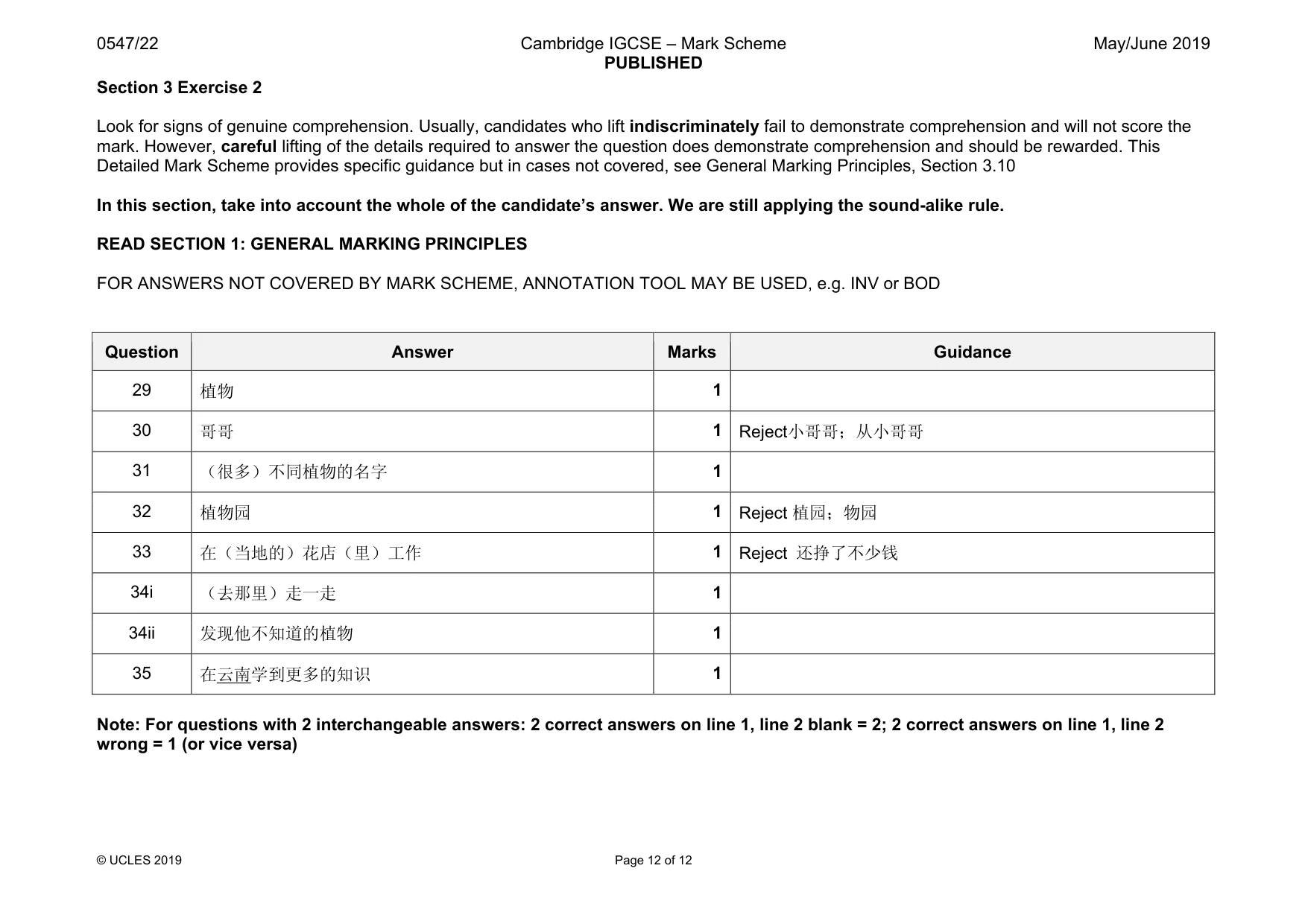 Mark scheme, page 12 of 12