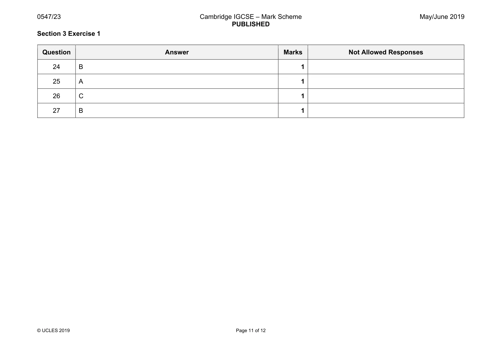 Mark scheme, page 11 of 12