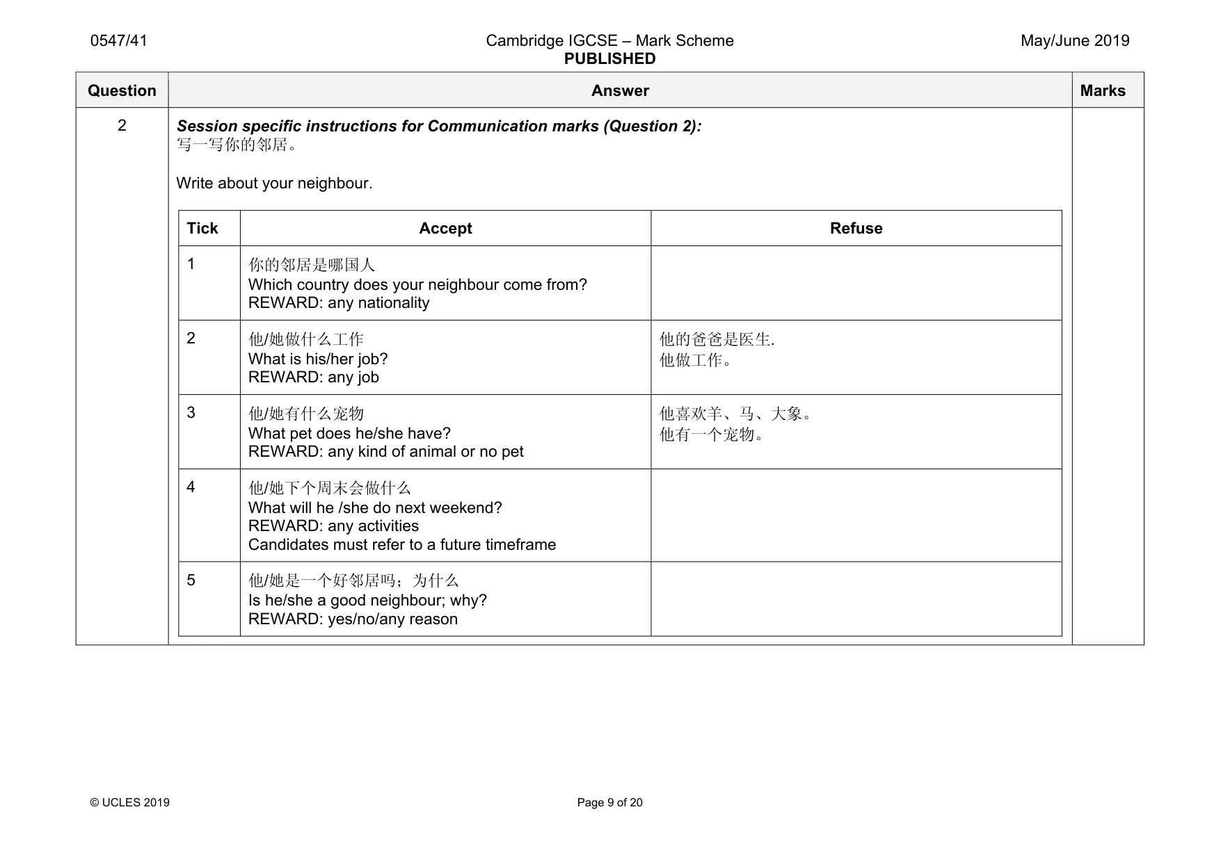 Mark scheme, page 9 of 20