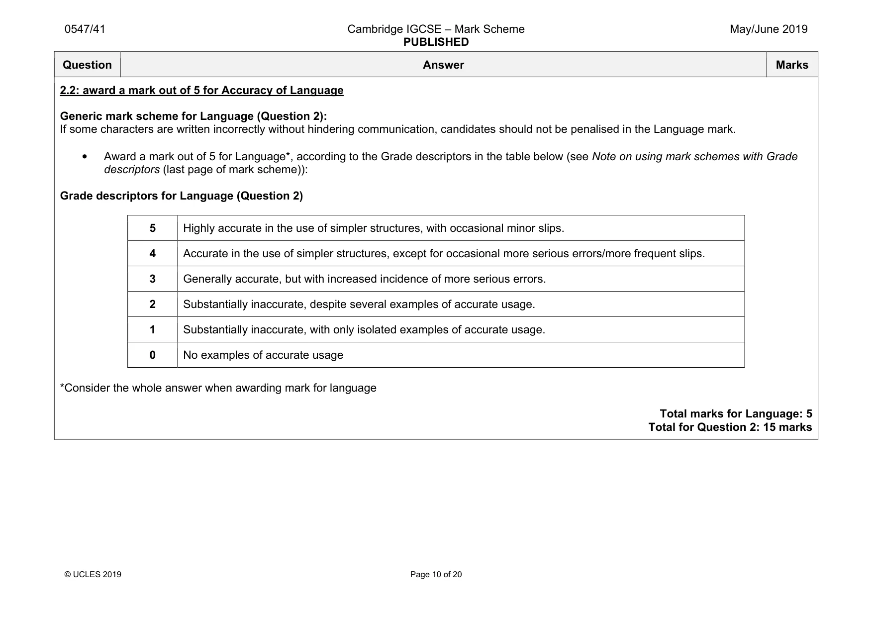 Mark scheme, page 10 of 20