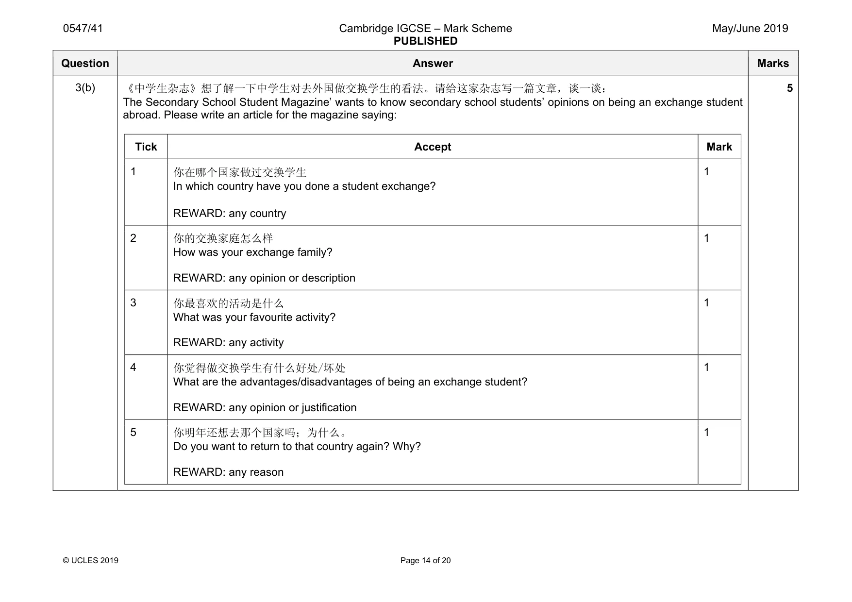 Mark scheme, page 14 of 20