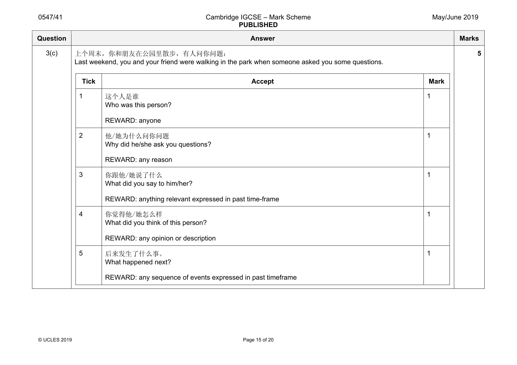 Mark scheme, page 15 of 20