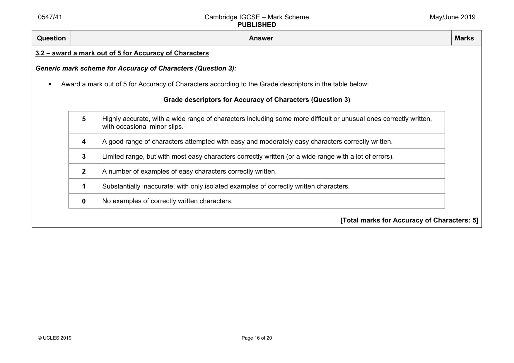 Mark scheme, page 16 of 20