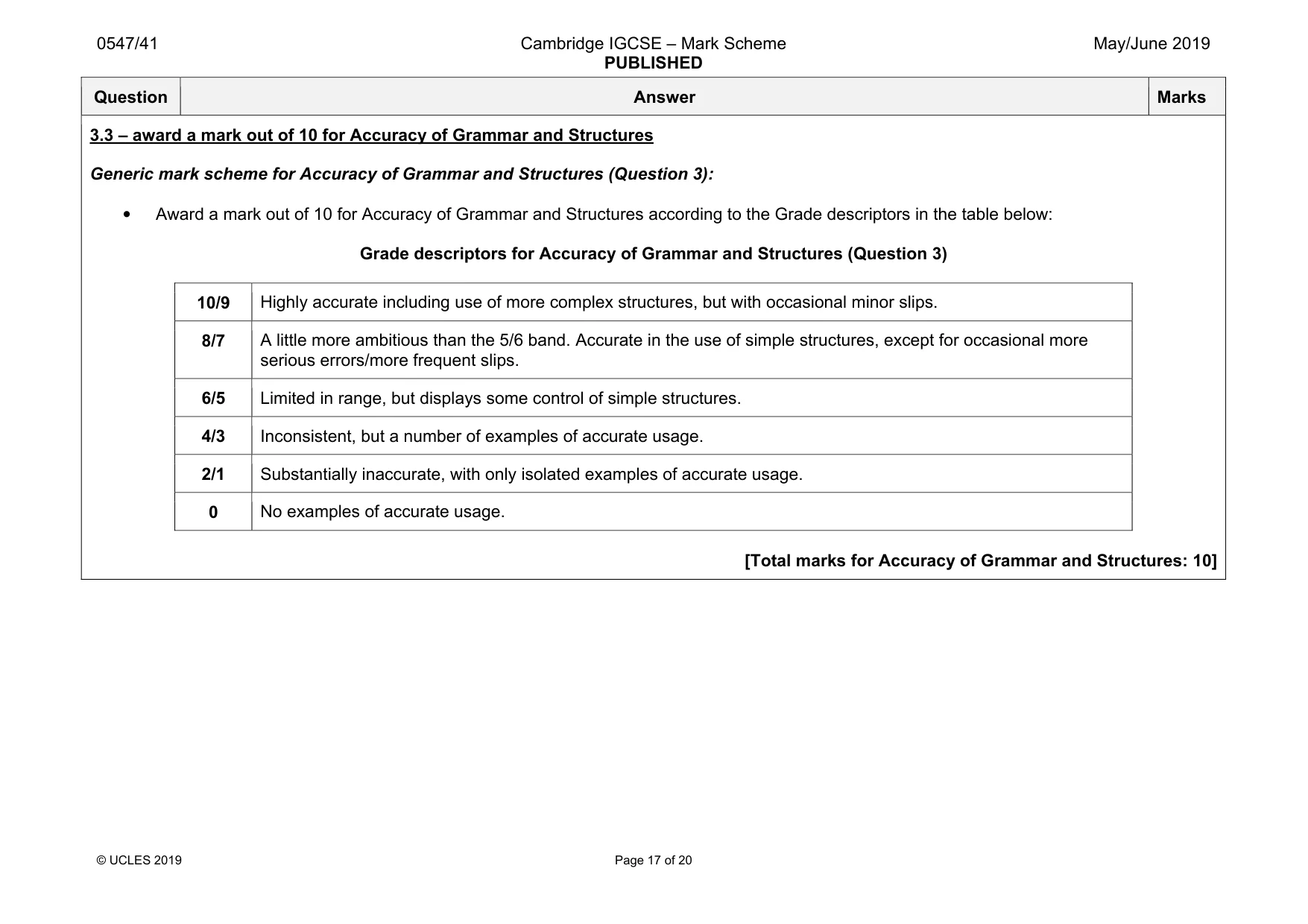 Mark scheme, page 17 of 20