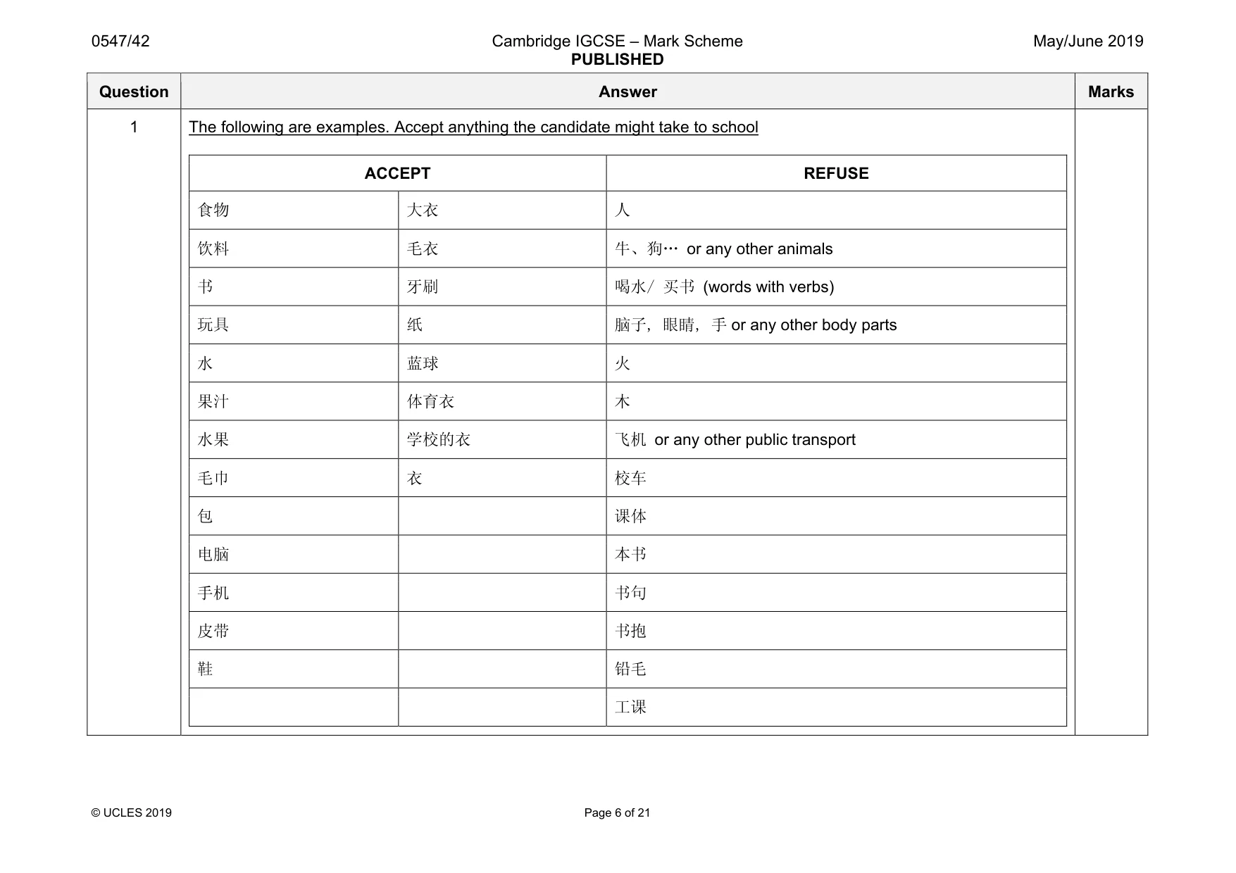 Mark scheme, page 6 of 21