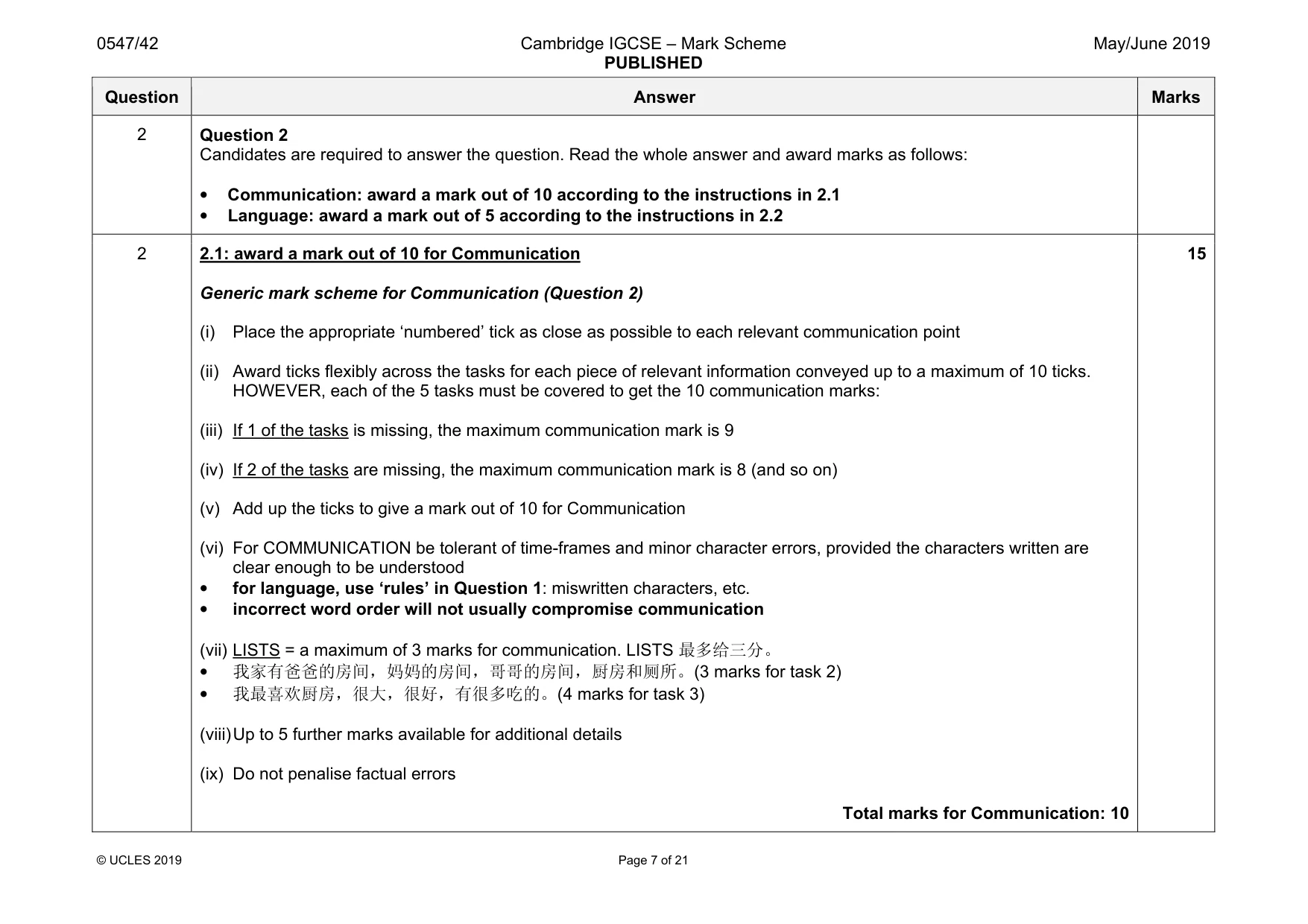 Mark scheme, page 7 of 21