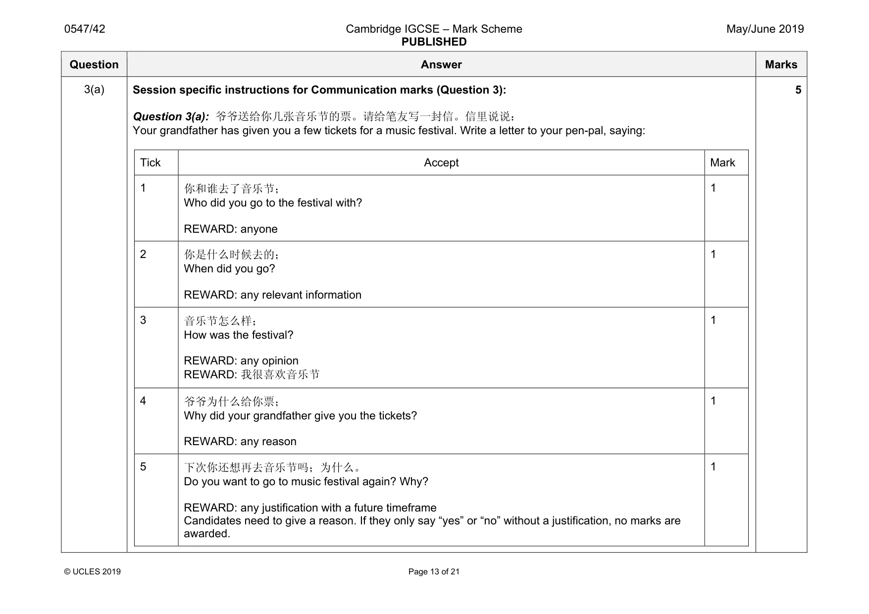 Mark scheme, page 13 of 21