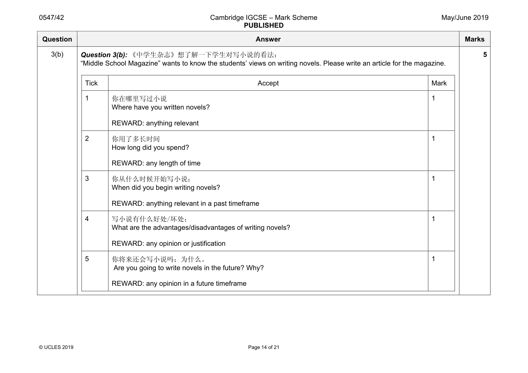 Mark scheme, page 14 of 21