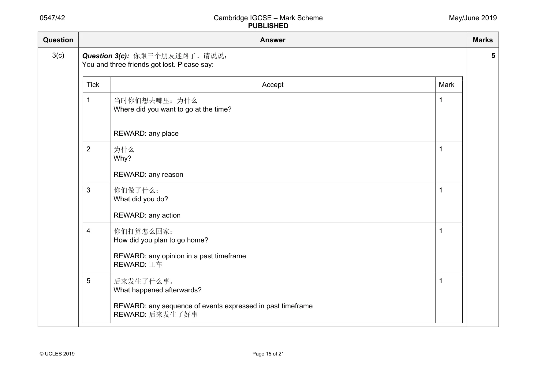 Mark scheme, page 15 of 21
