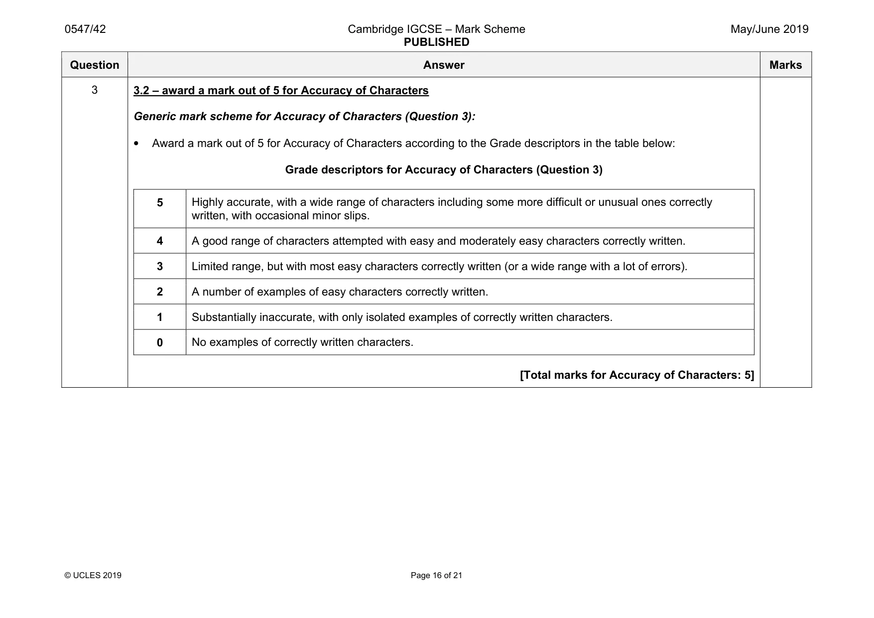 Mark scheme, page 16 of 21