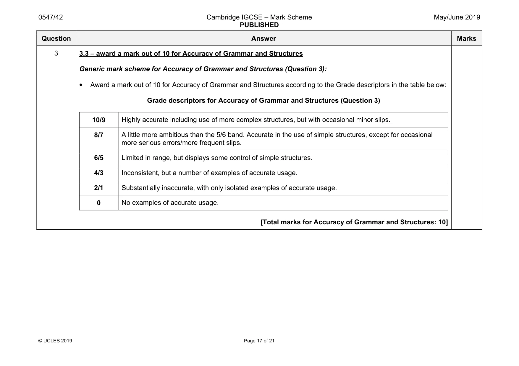 Mark scheme, page 17 of 21