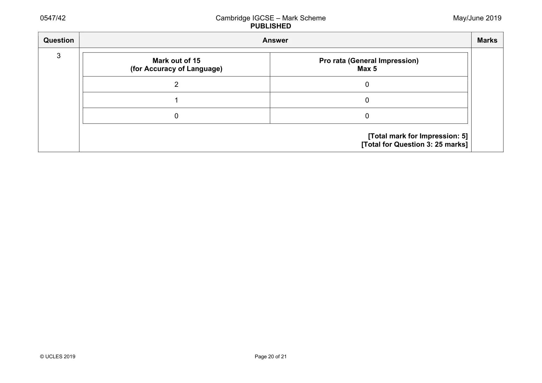 Mark scheme, page 20 of 21