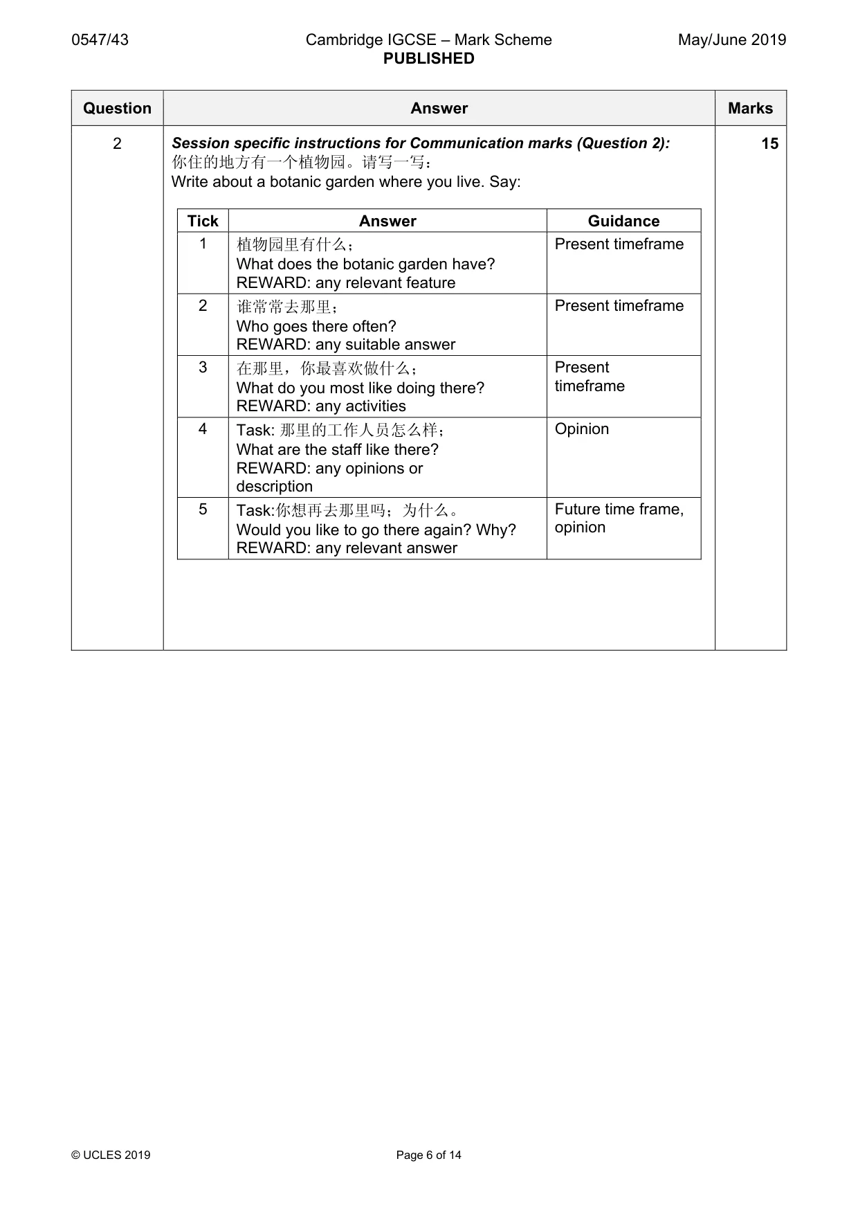 Mark scheme, page 6 of 14