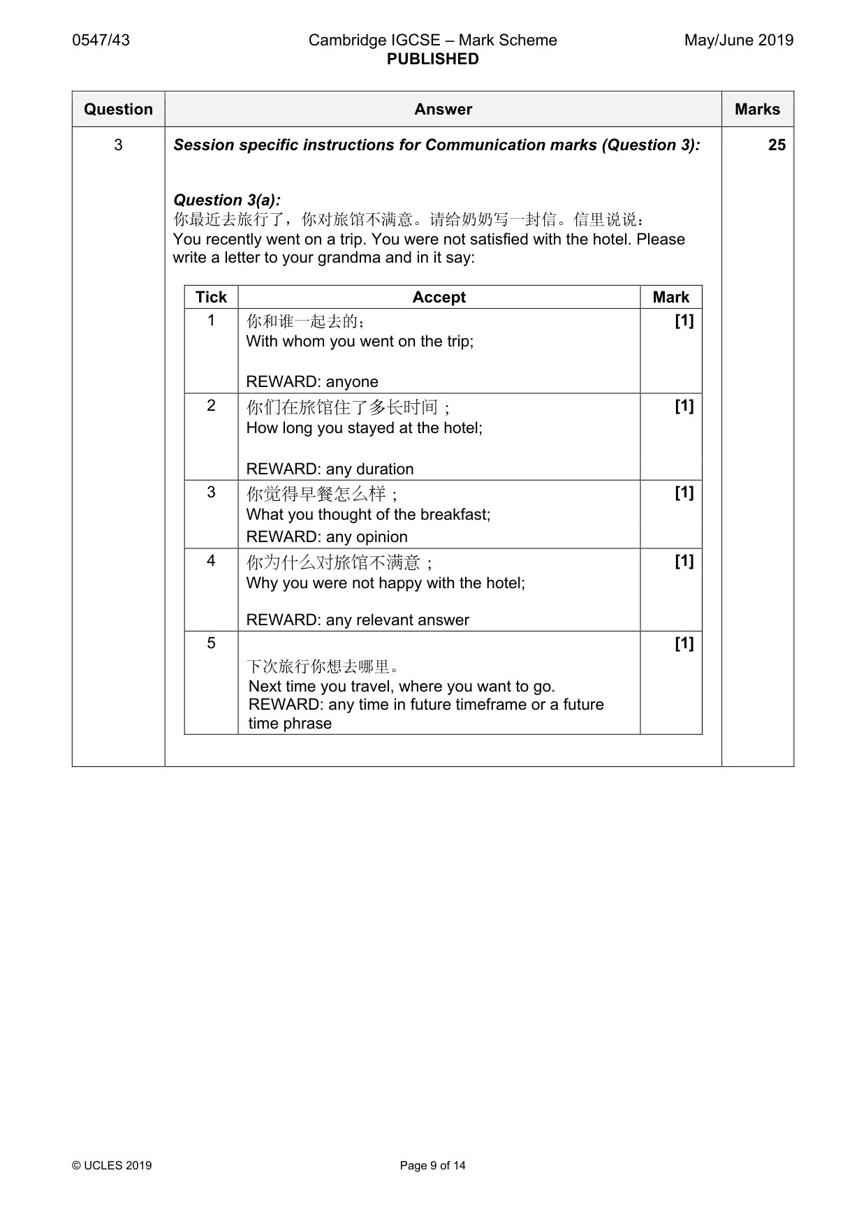Mark scheme, page 9 of 14
