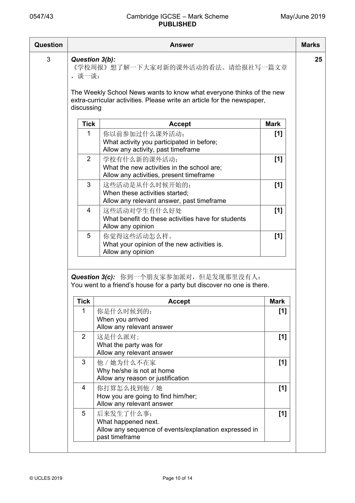 Mark scheme, page 10 of 14