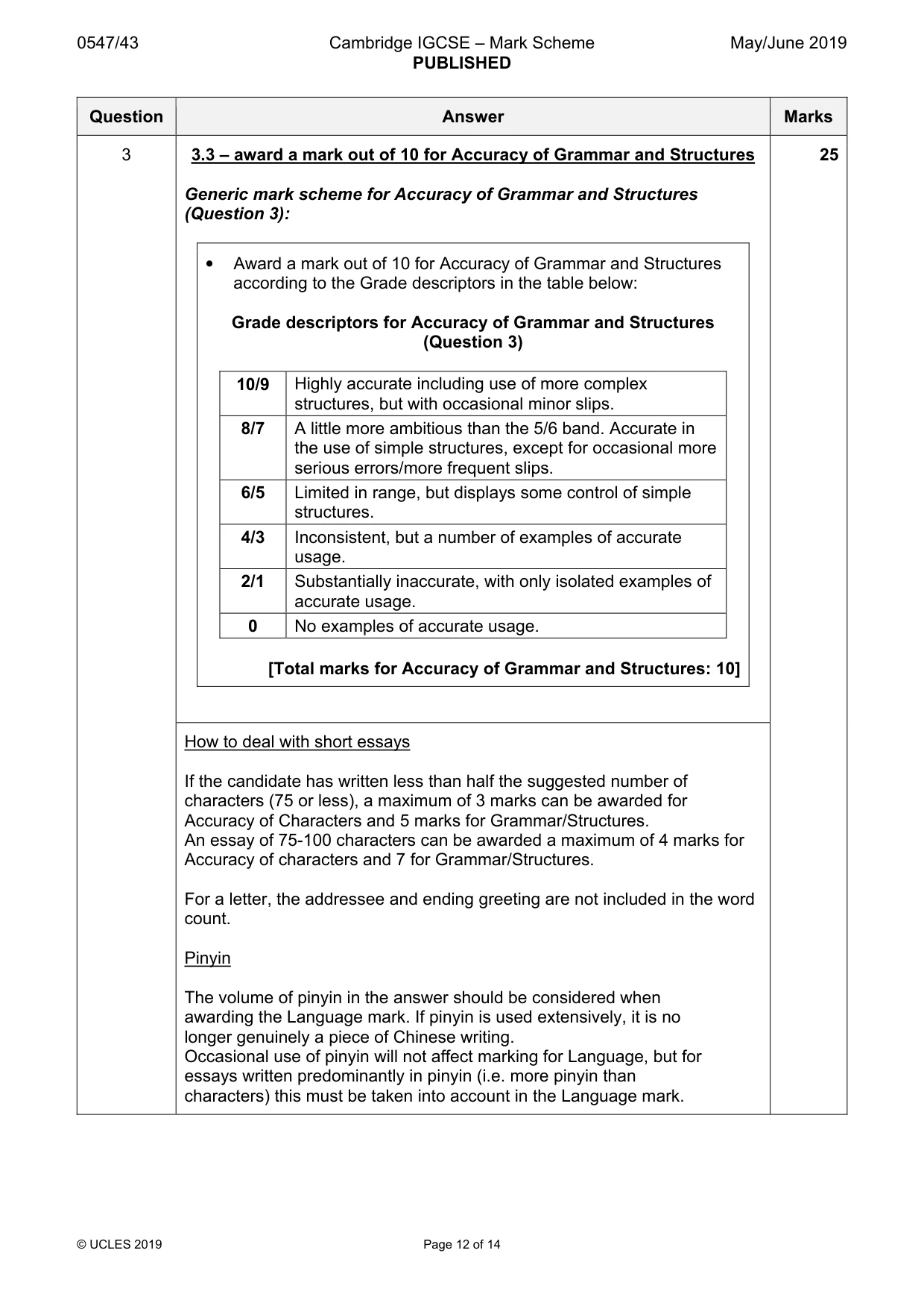 Mark scheme, page 12 of 14