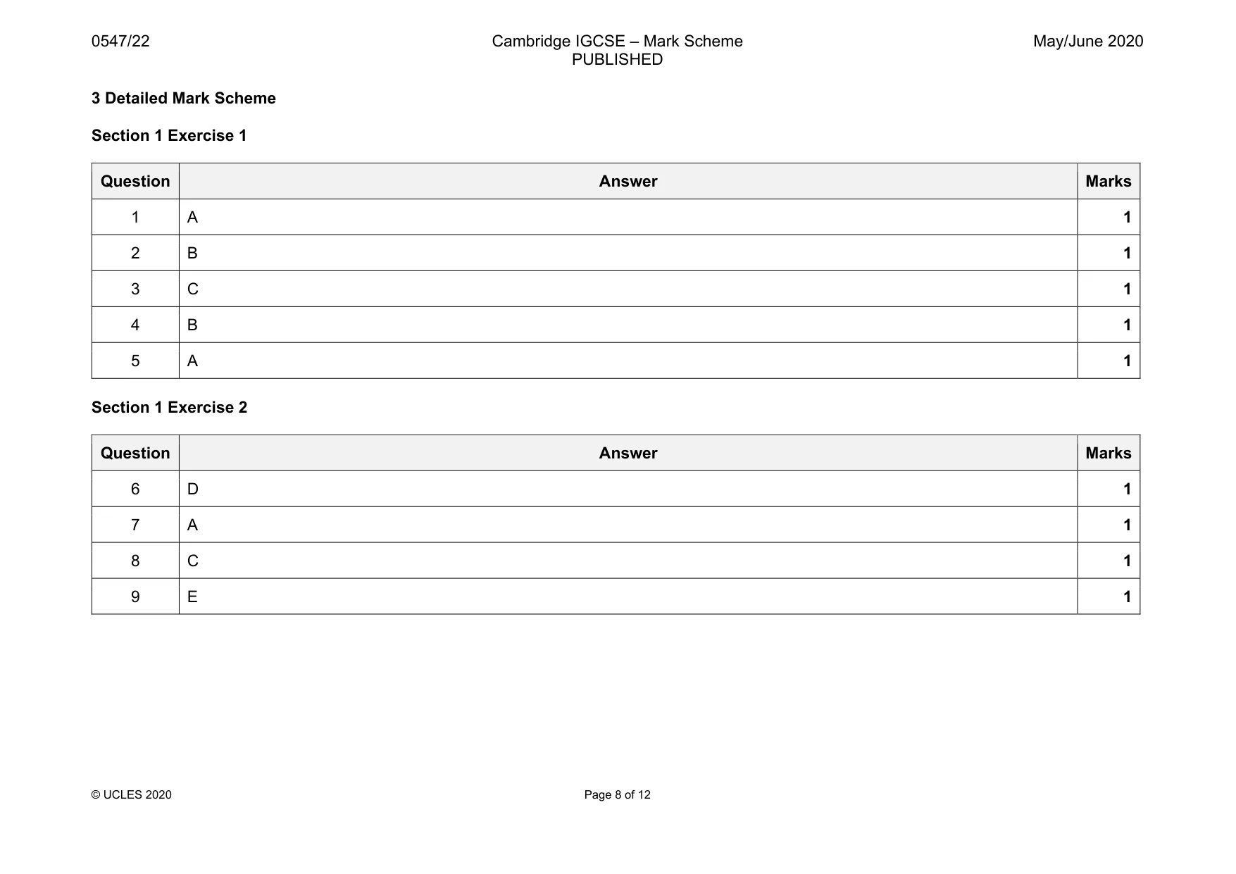 Mark scheme, page 8 of 12