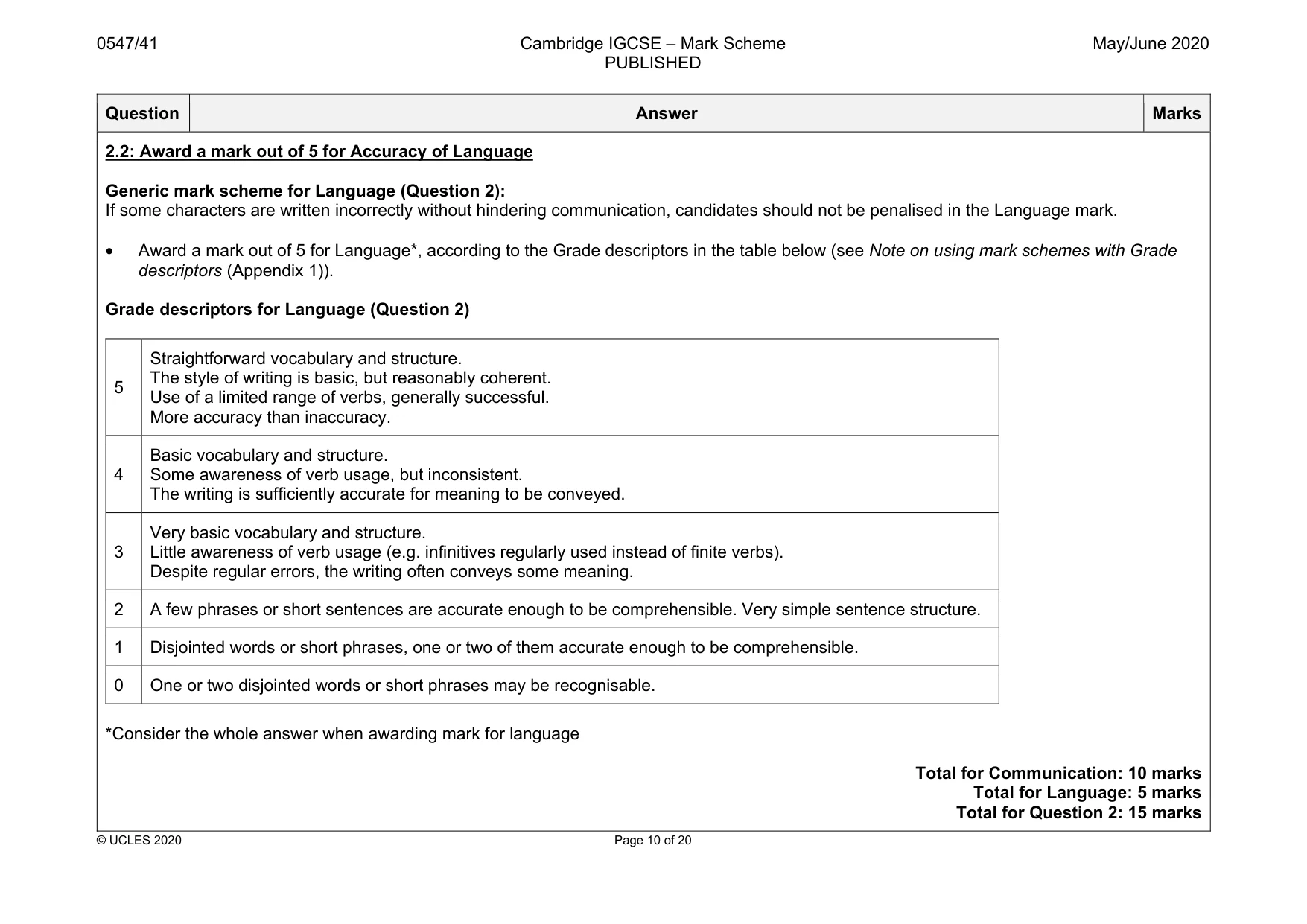 Mark scheme, page 10 of 20