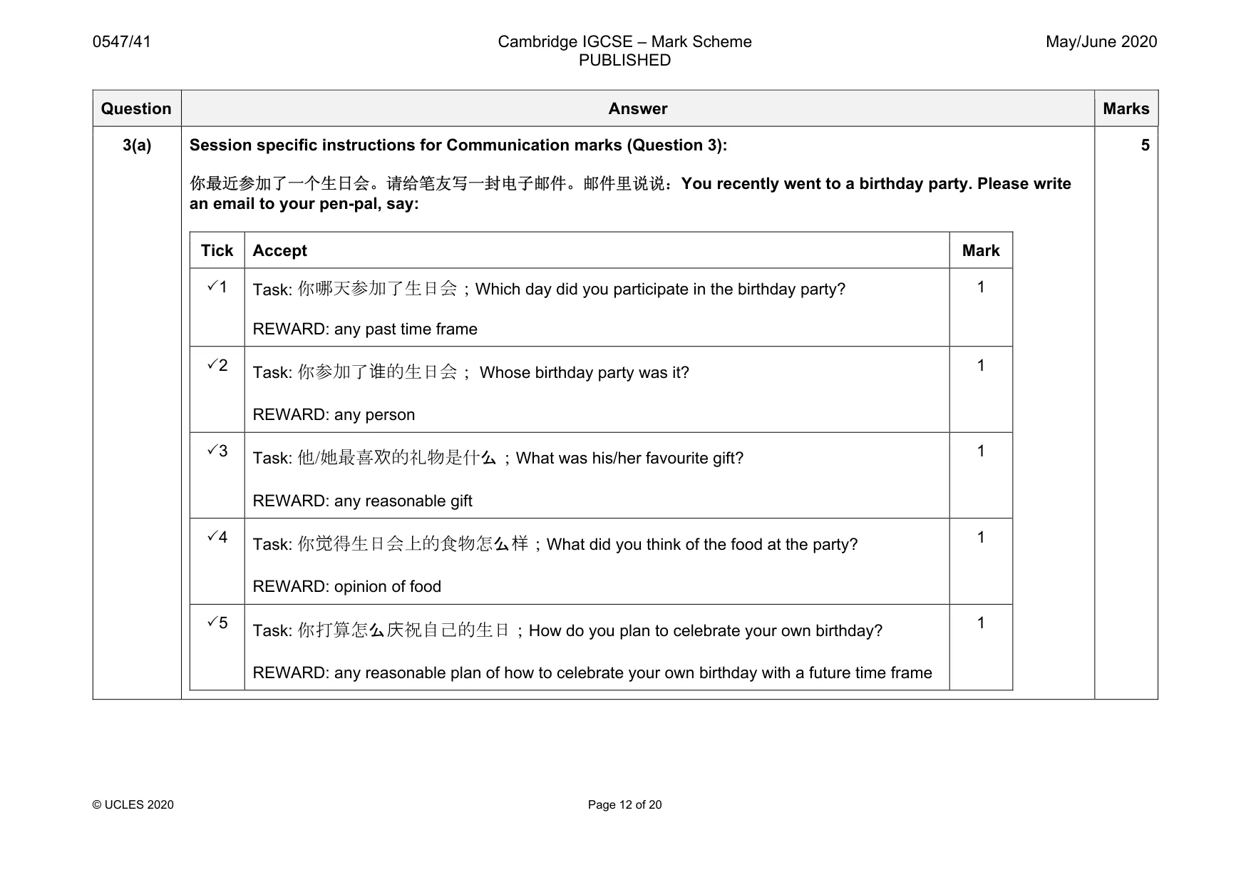 Mark scheme, page 12 of 20