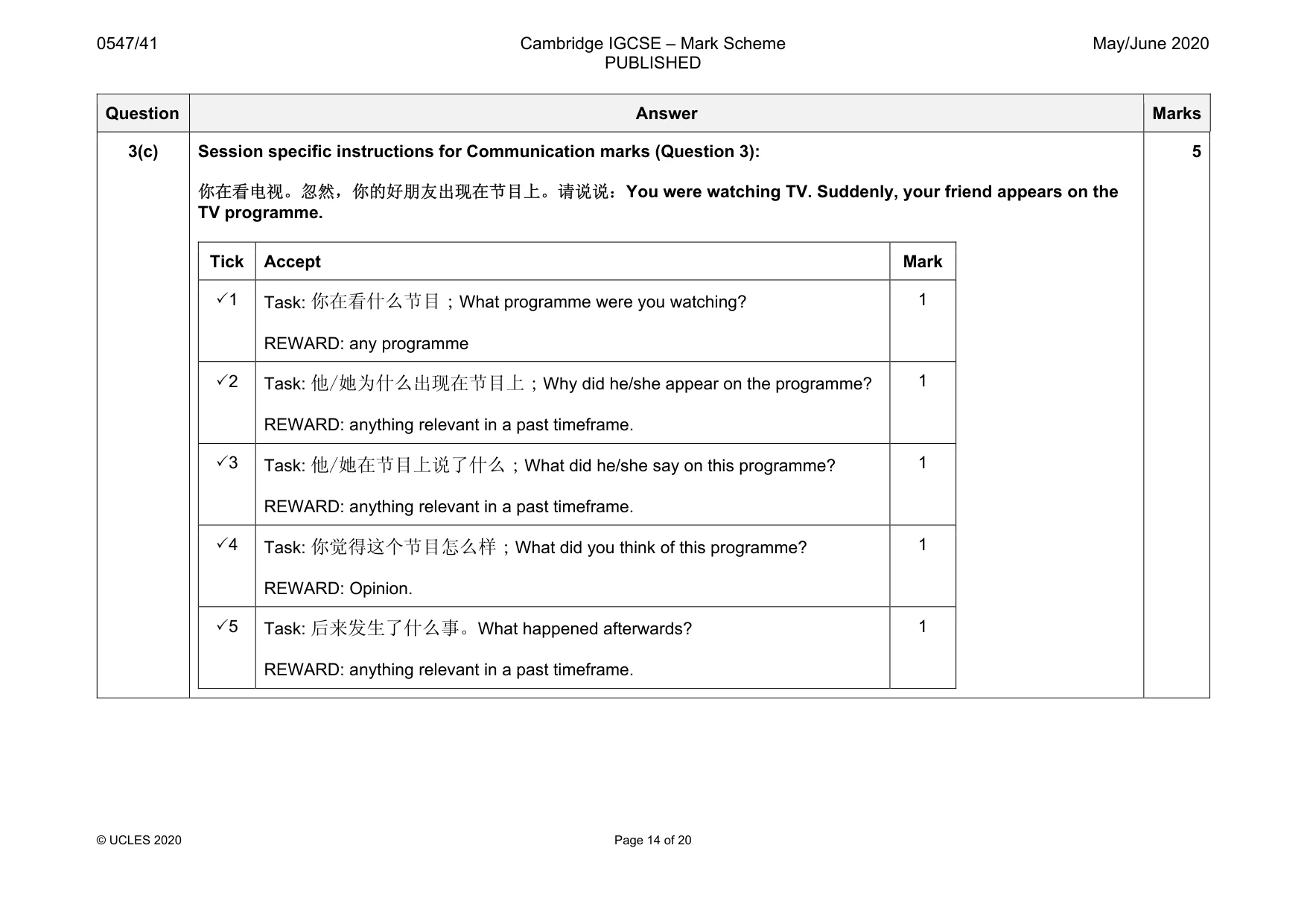 Mark scheme, page 14 of 20