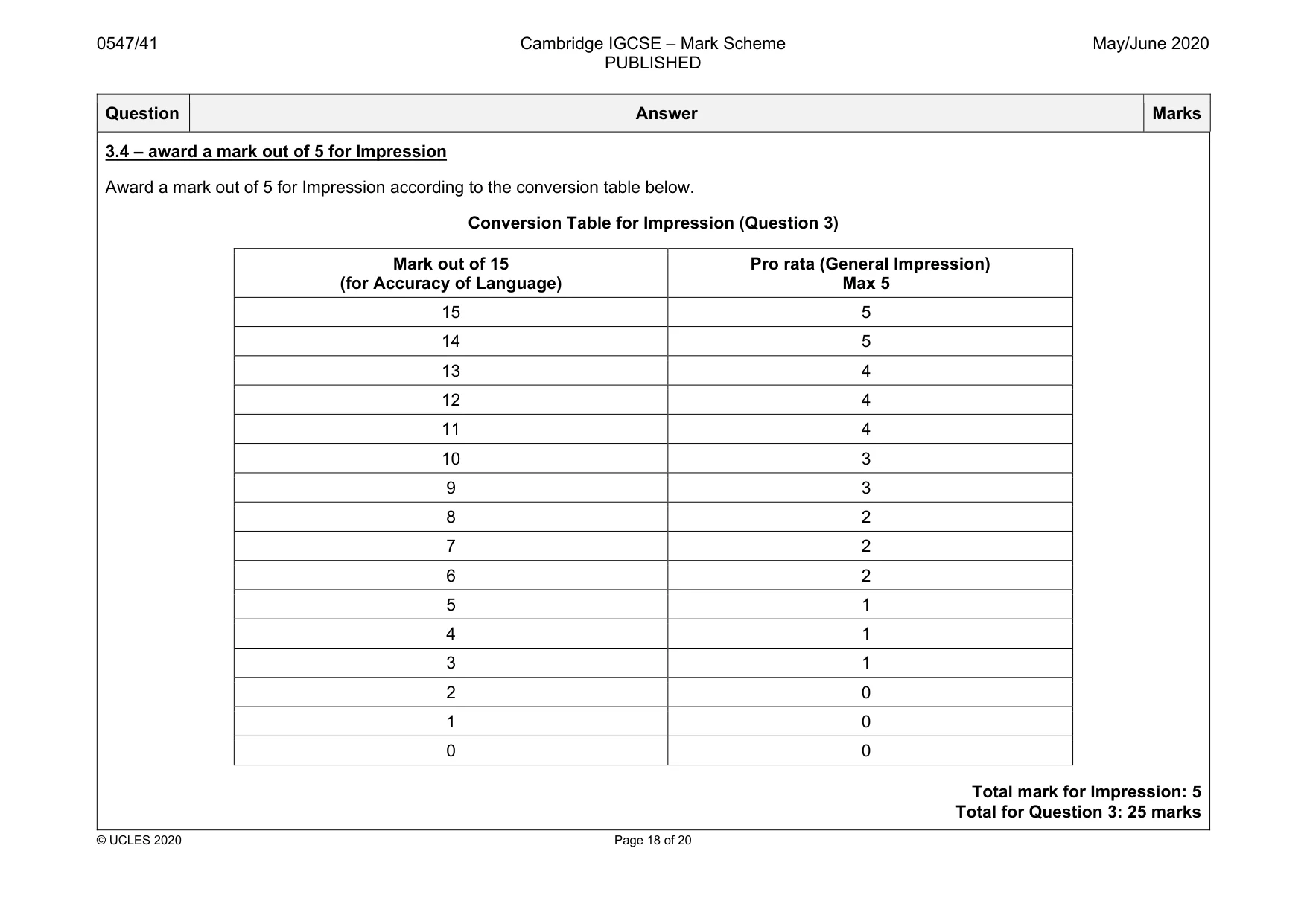 Mark scheme, page 18 of 20