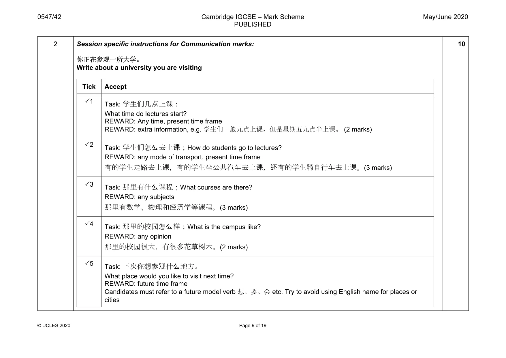 Mark scheme, page 9 of 19