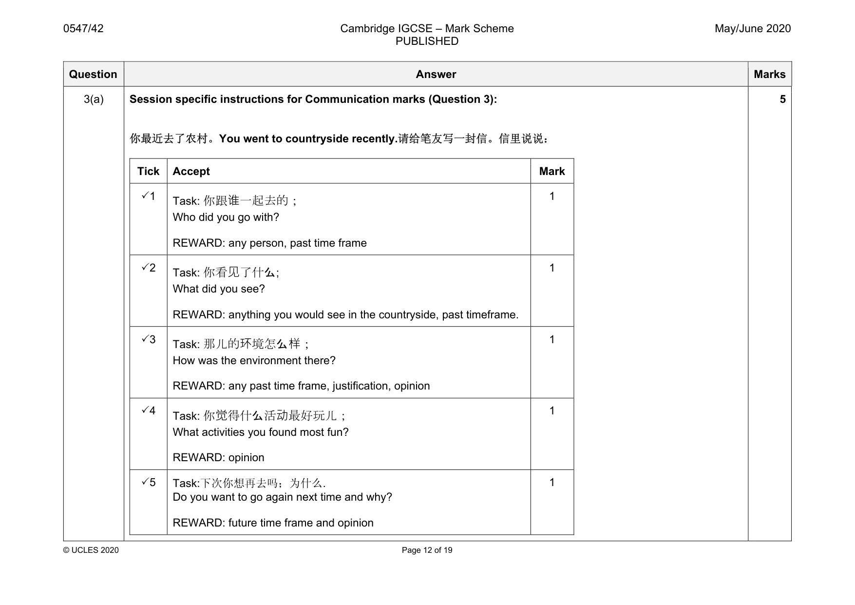 Mark scheme, page 12 of 19