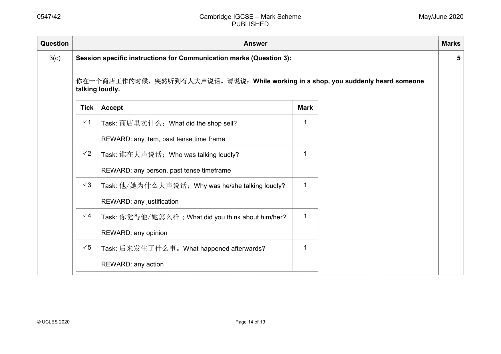 Mark scheme, page 14 of 19