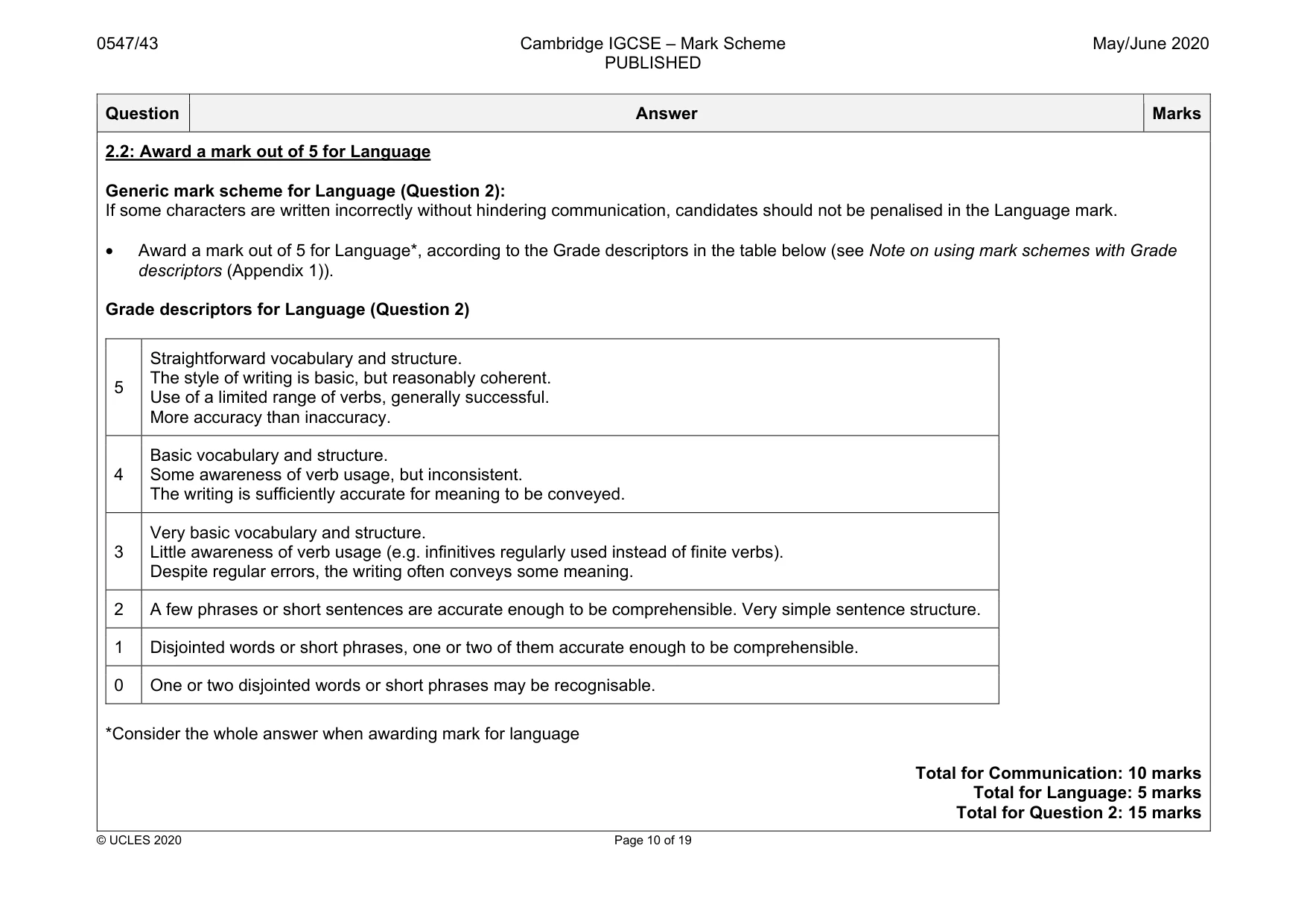 Mark scheme, page 10 of 19