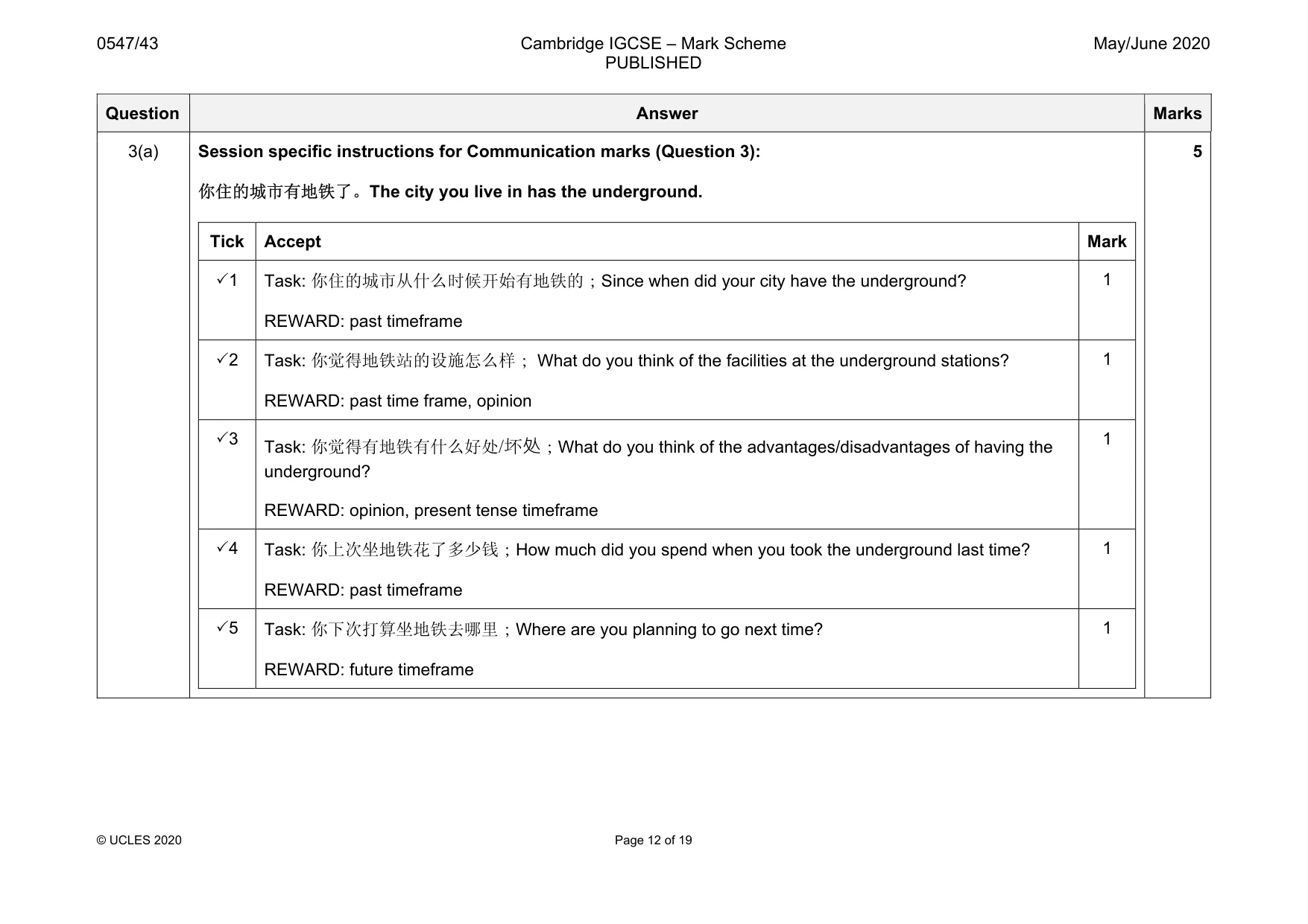 Mark scheme, page 12 of 19