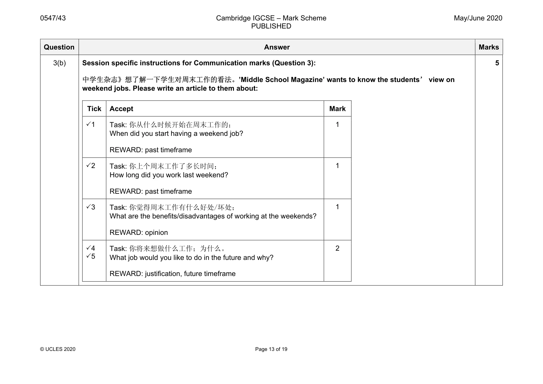 Mark scheme, page 13 of 19